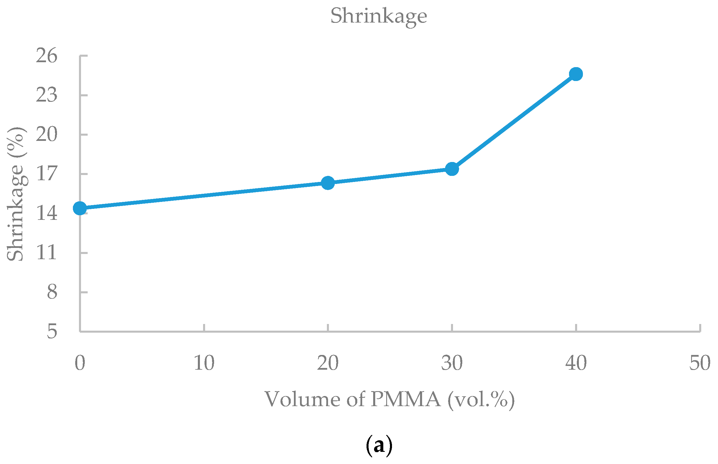 Metals 07 00120 g015a 550