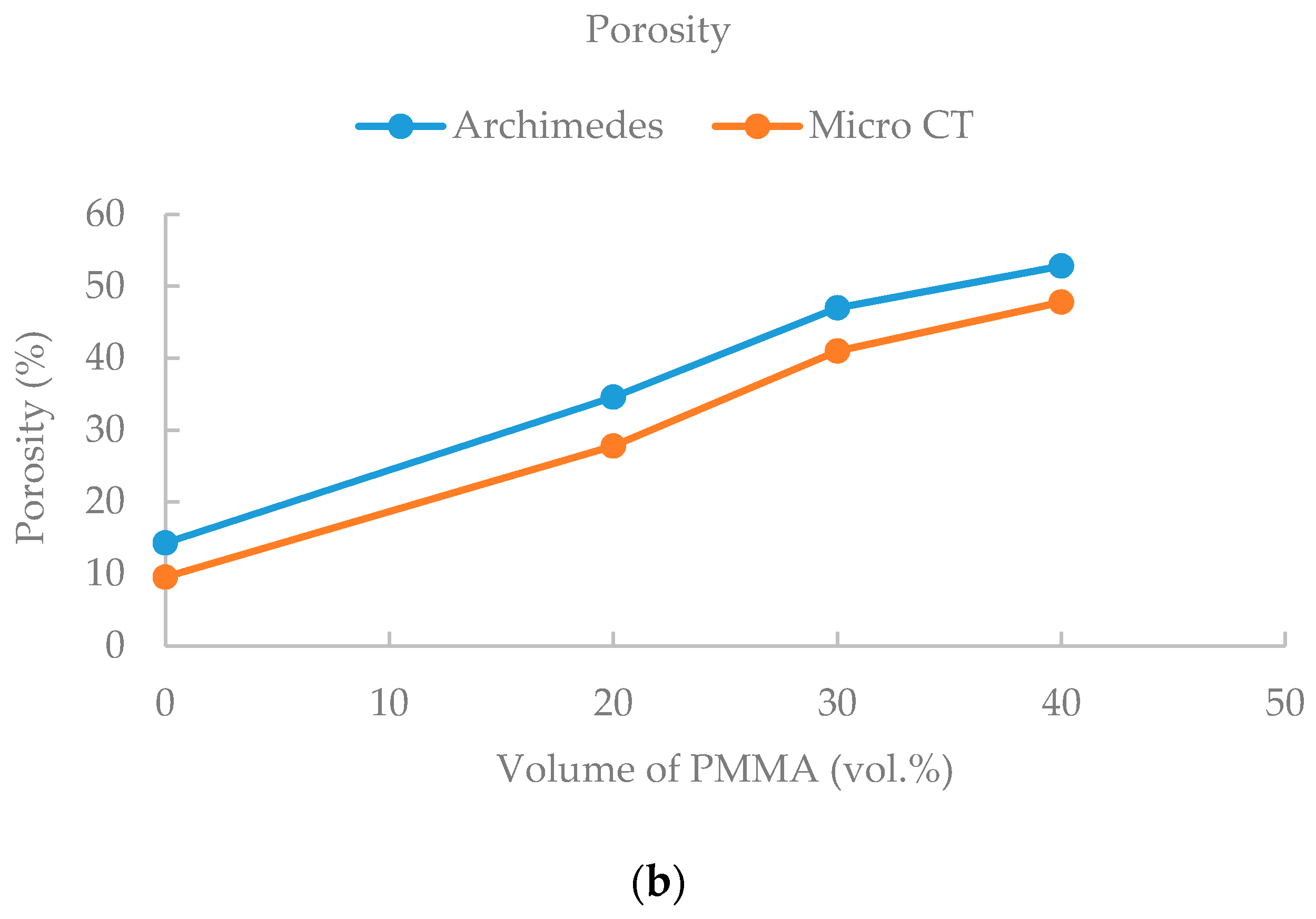 Metals 07 00120 g015b 550