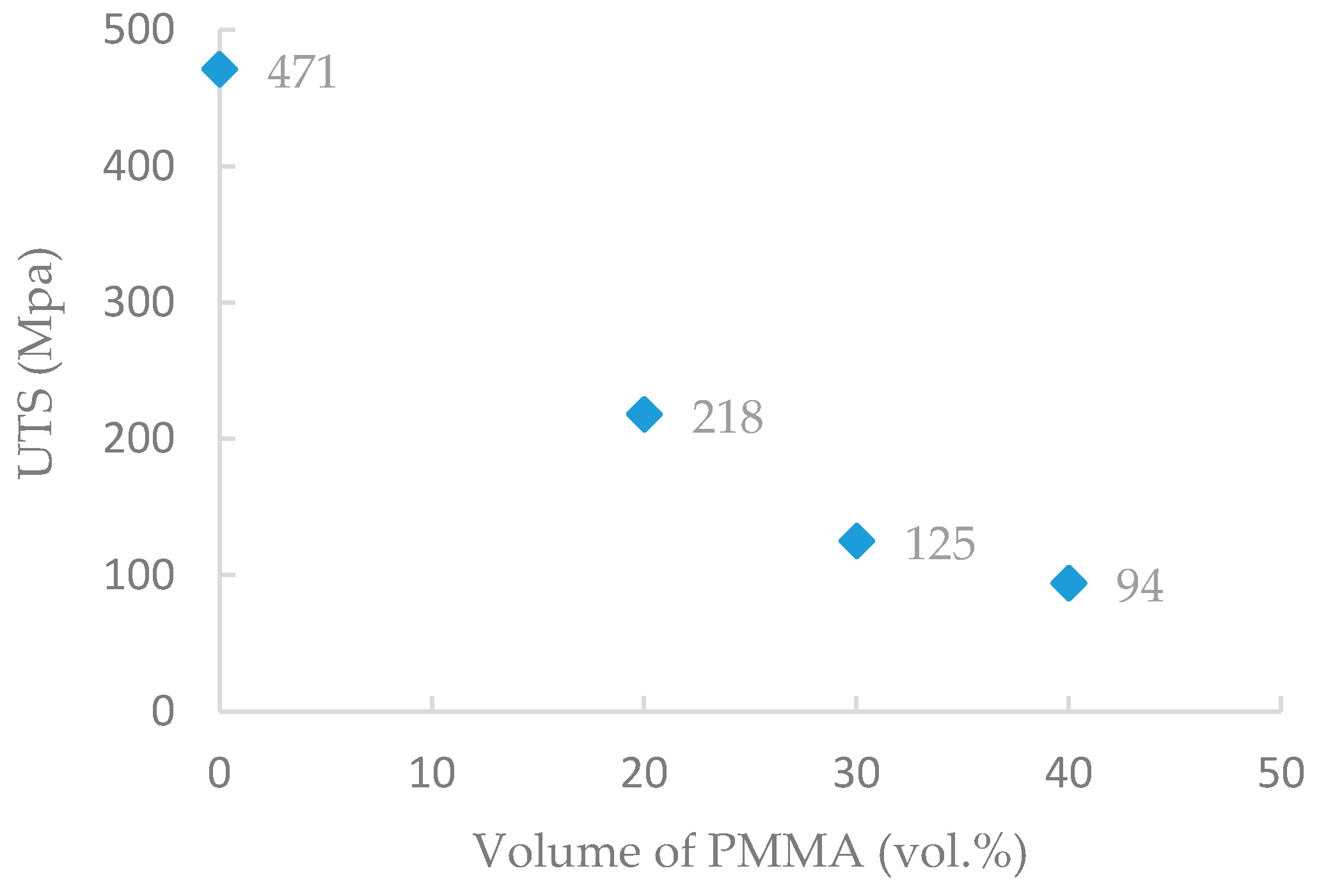 Metals 07 00120 g017 550