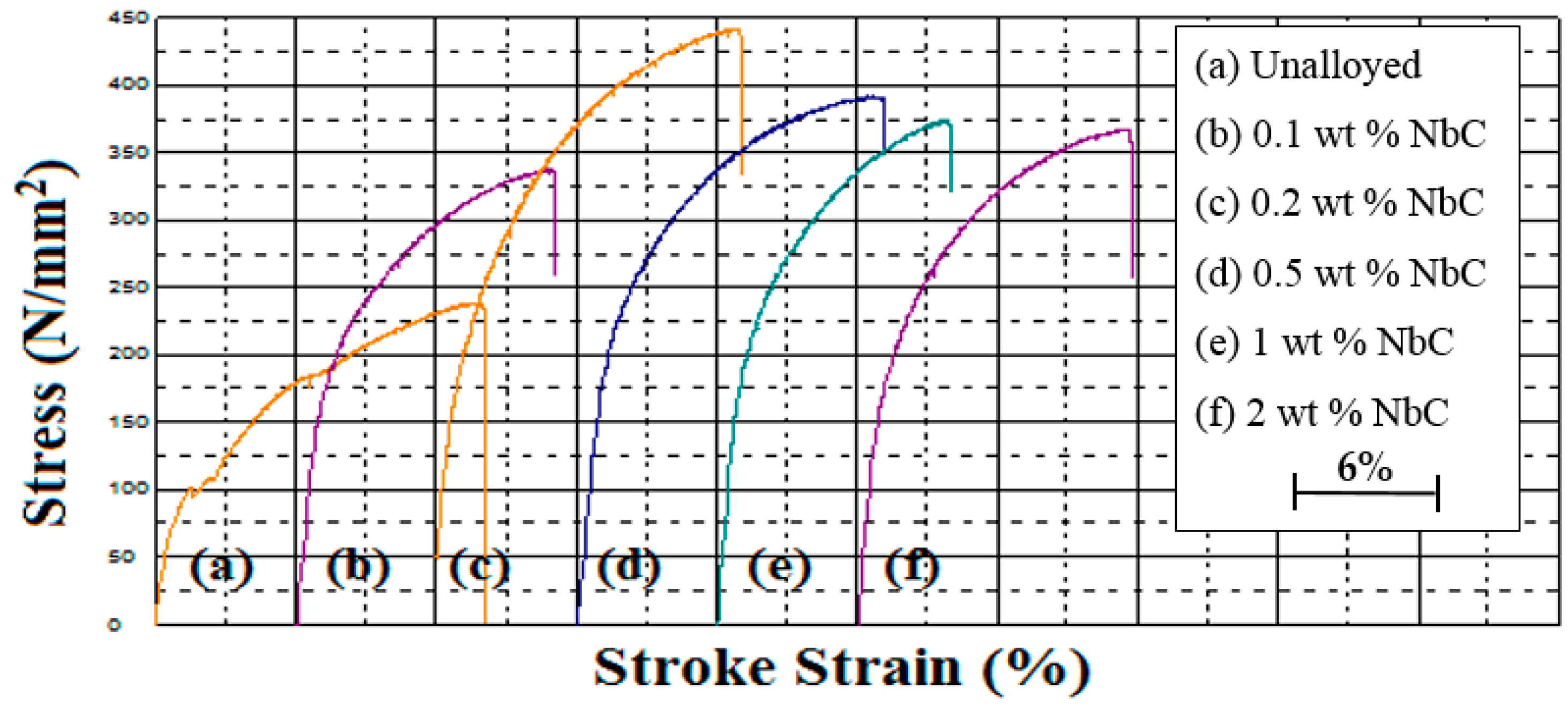 Metals 07 00121 g004 550