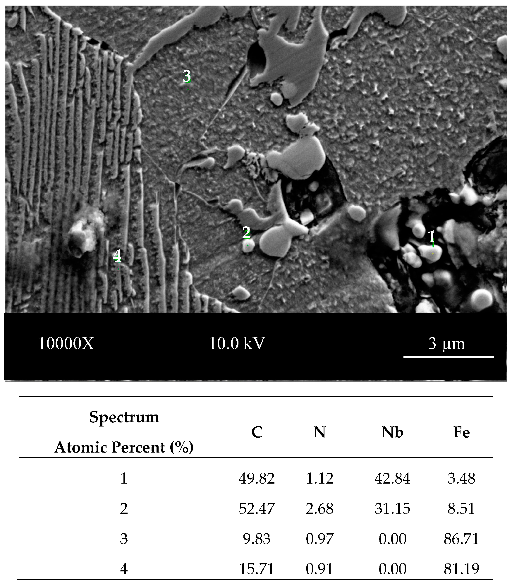 Metals 07 00121 g005 550