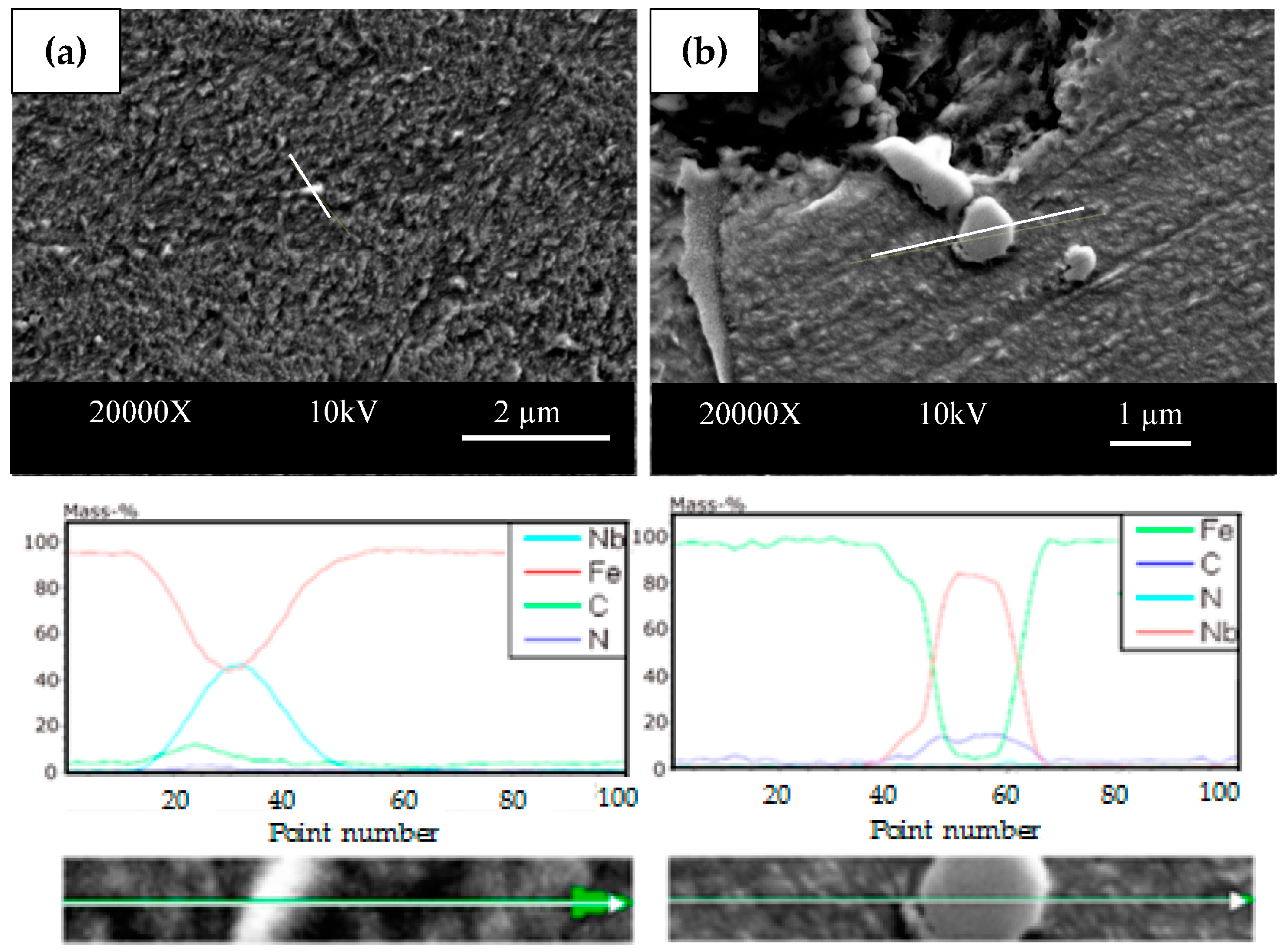 Metals 07 00121 g006 550