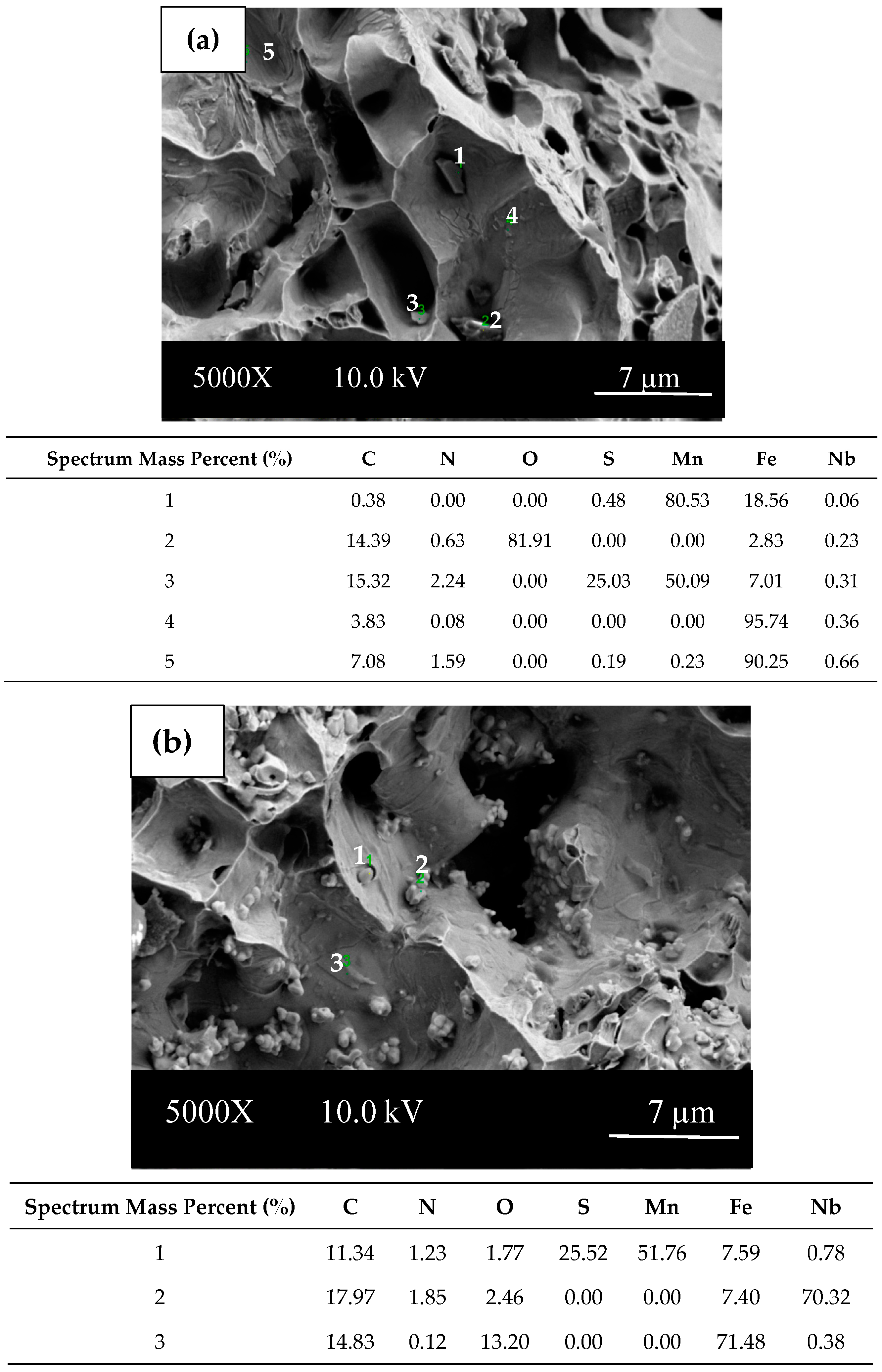 Metals 07 00121 g007 550