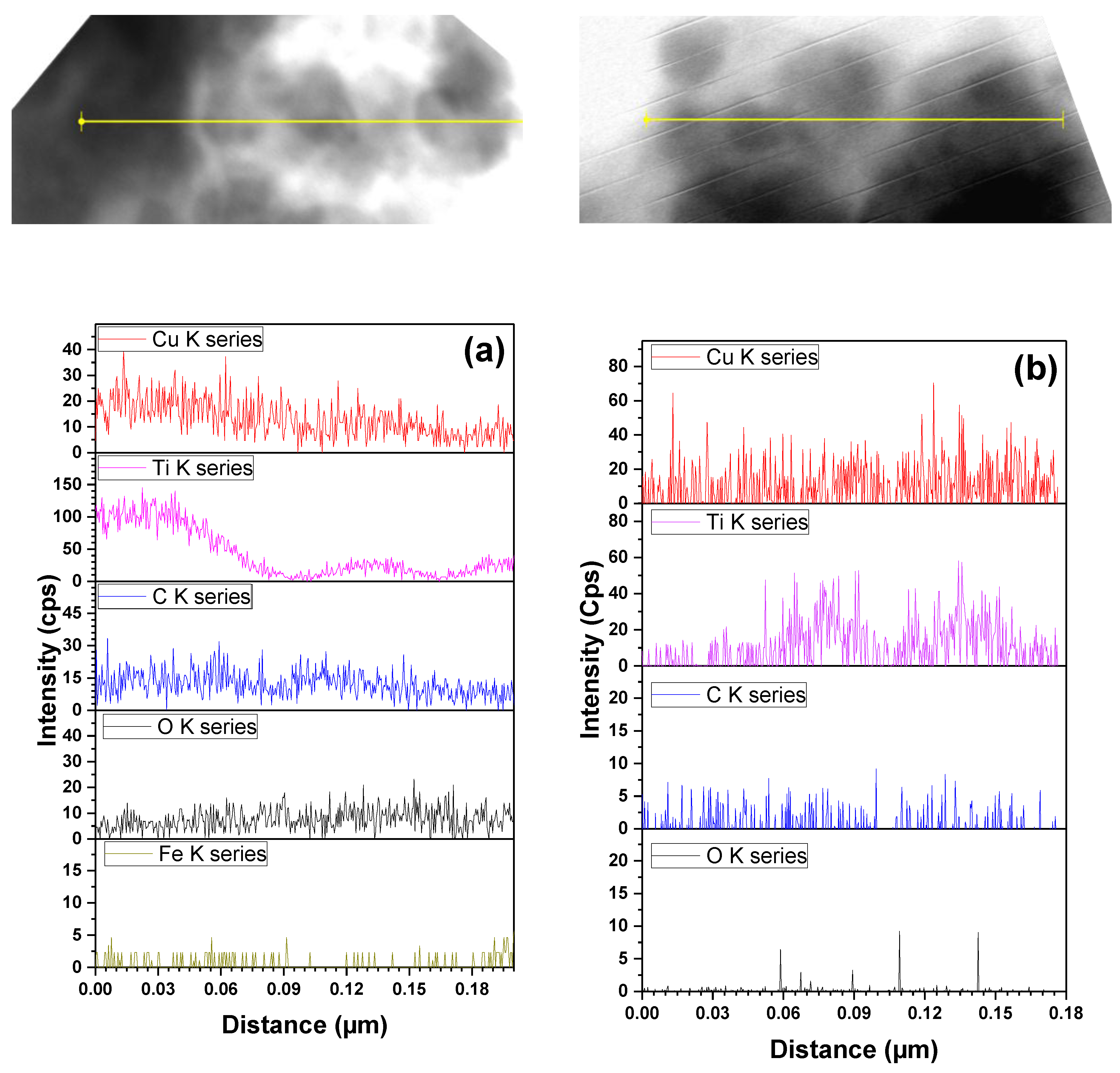 Metals 07 00123 g010 550