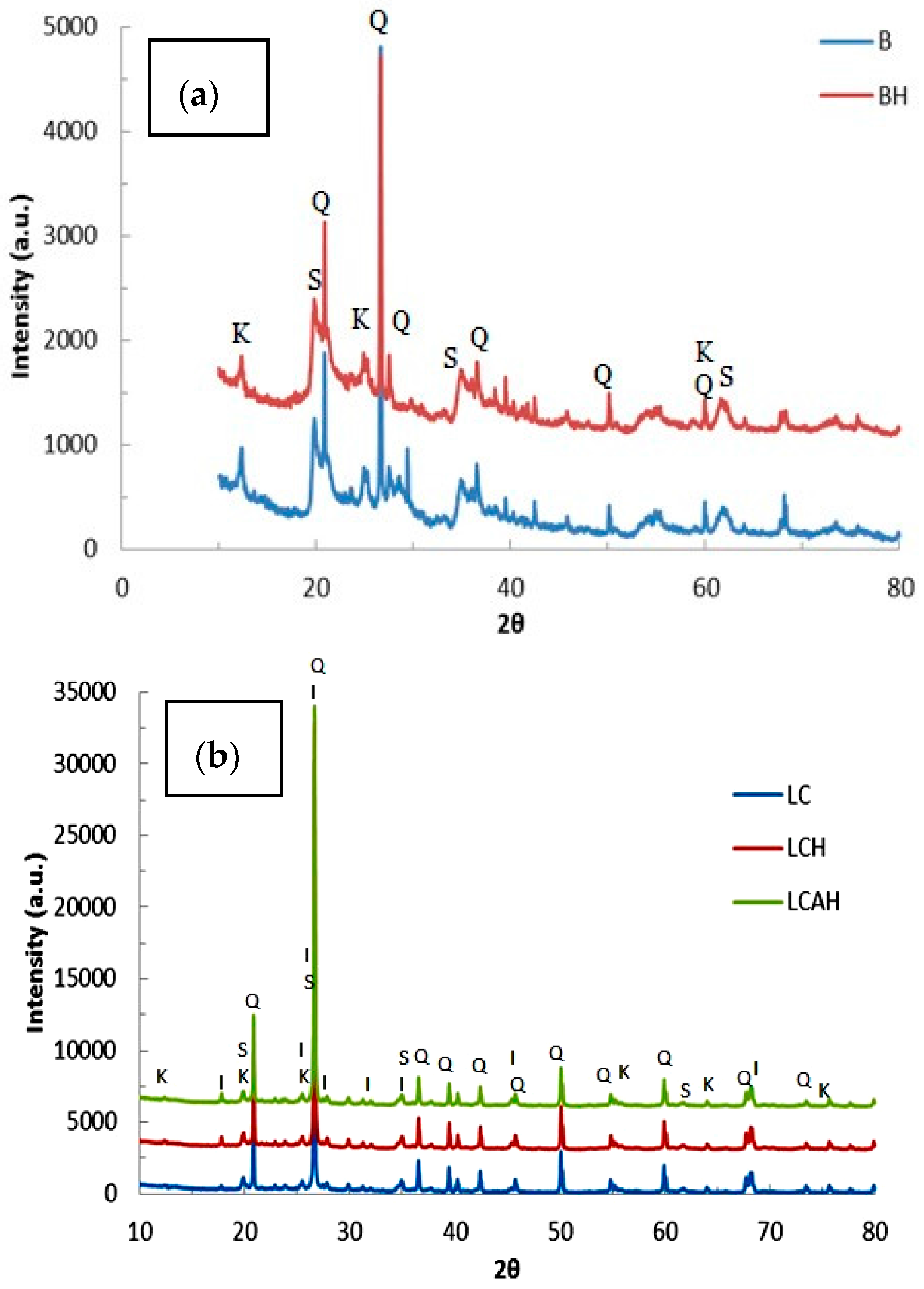 Metals 07 00124 g002 550