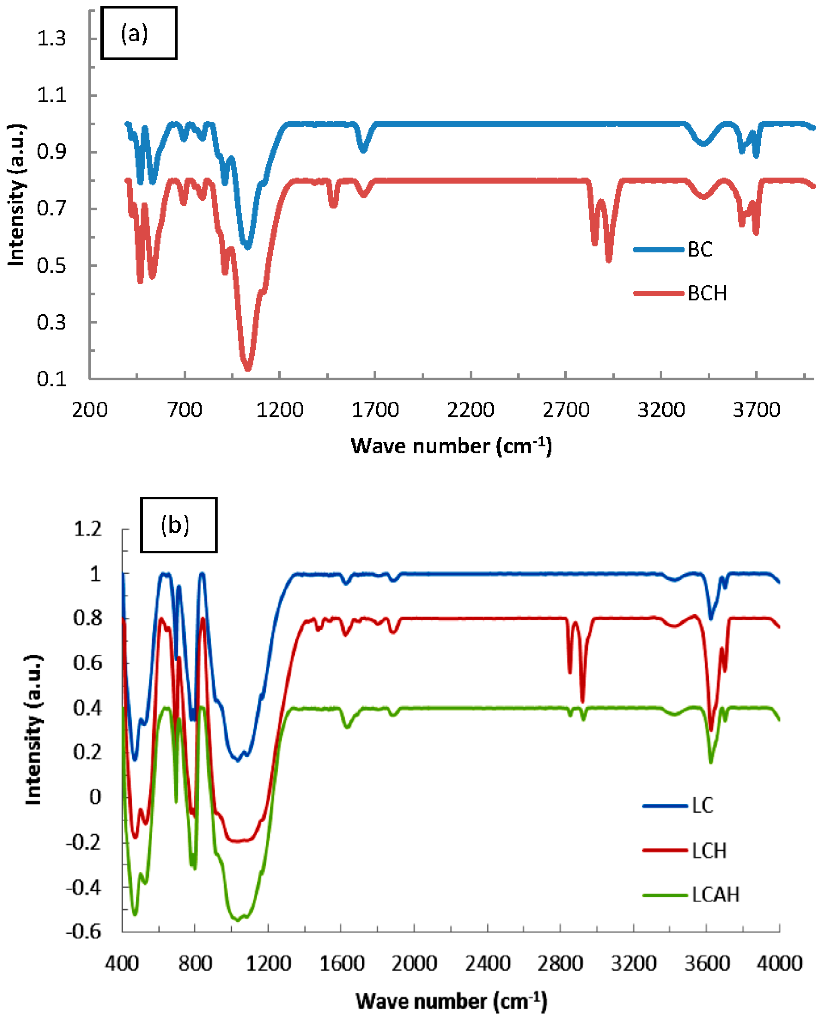Metals 07 00124 g003 550