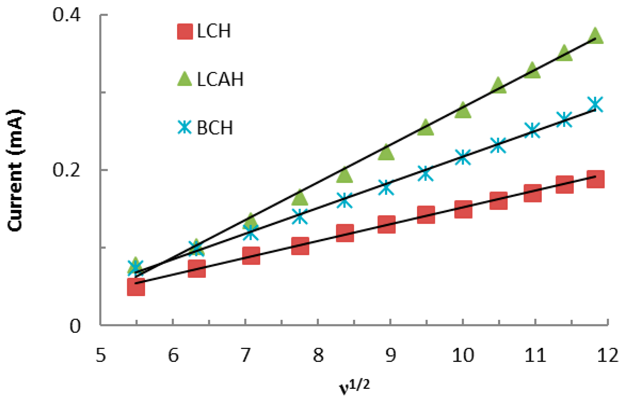 Metals 07 00124 g005 550