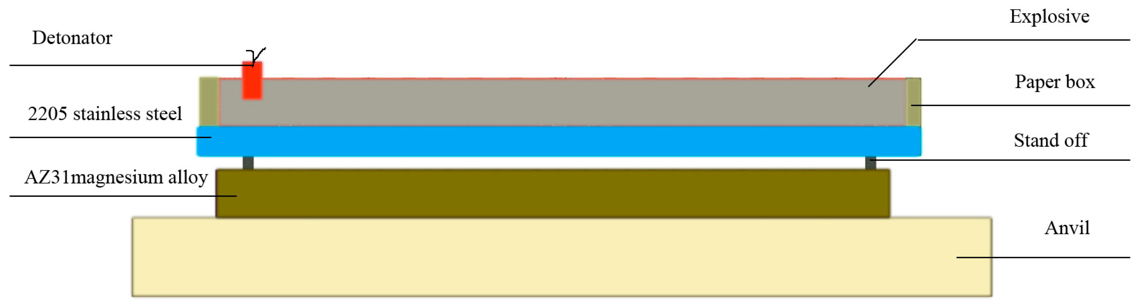 Metals 07 00125 g001