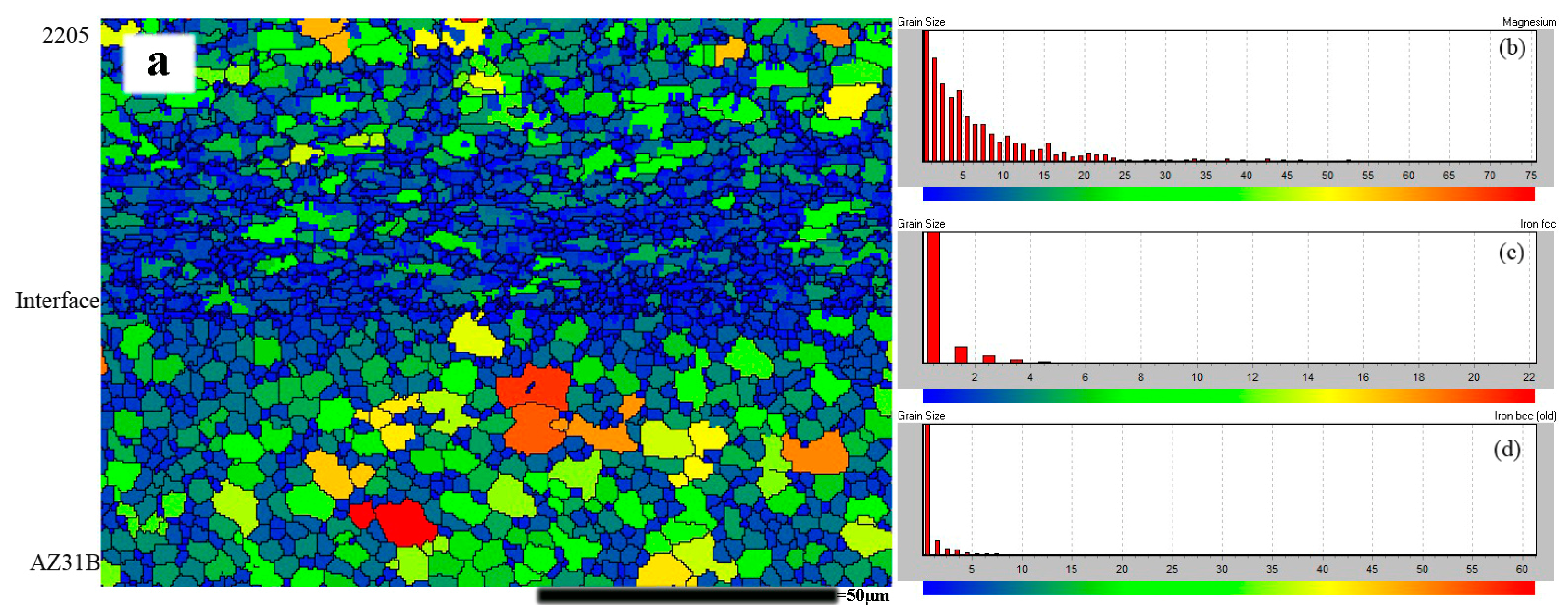 Metals 07 00125 g006