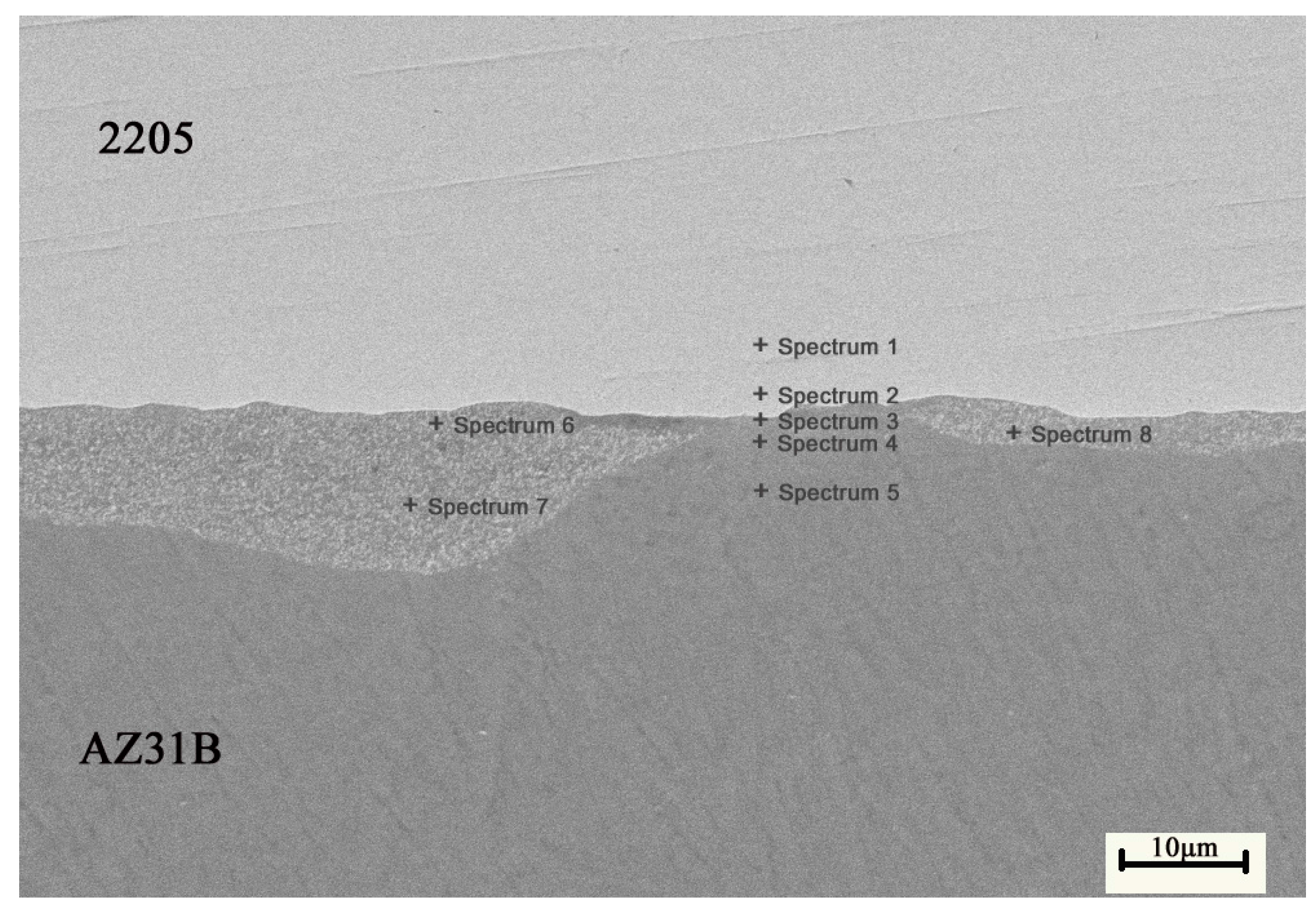 Metals 07 00125 g007