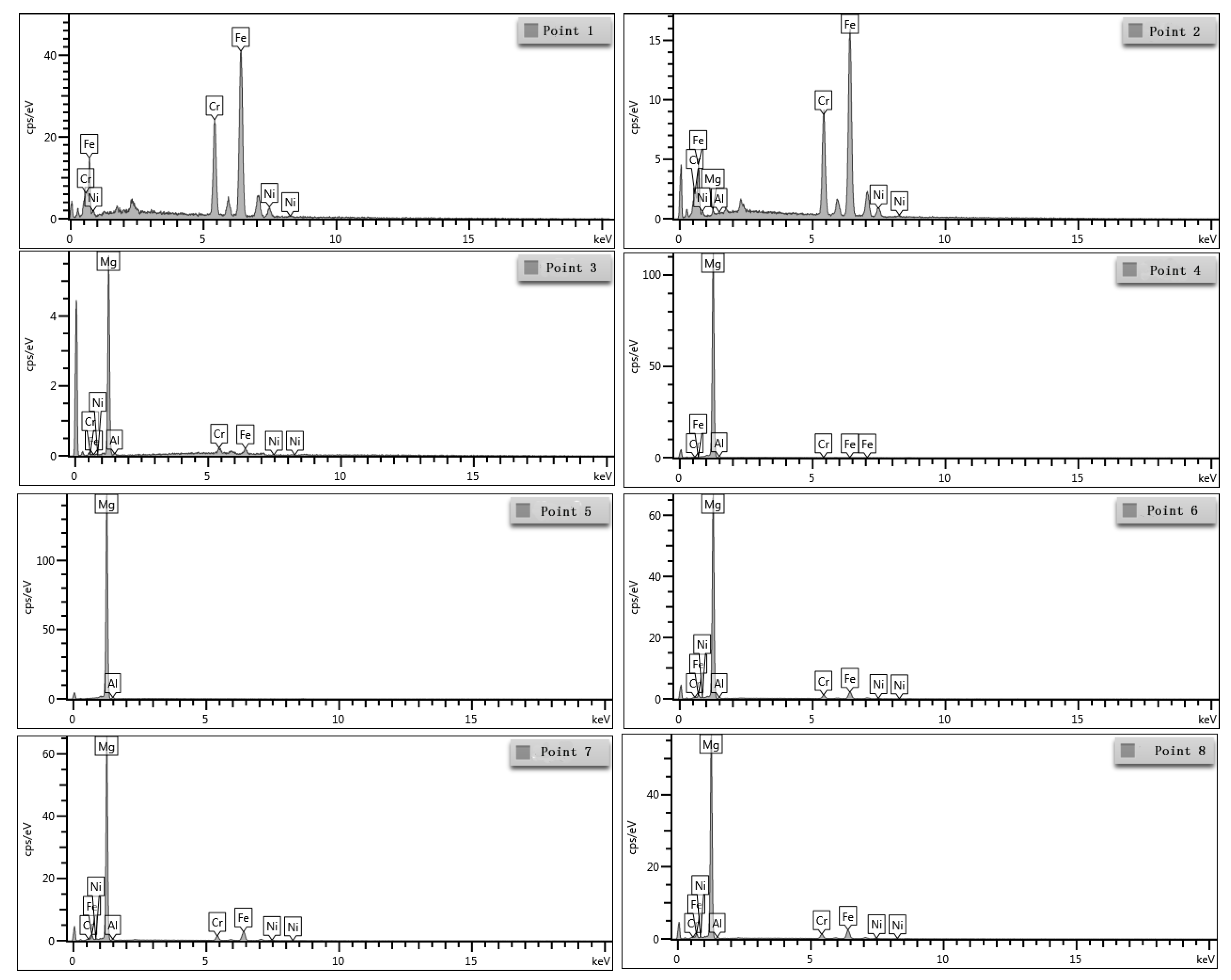 Metals 07 00125 g009