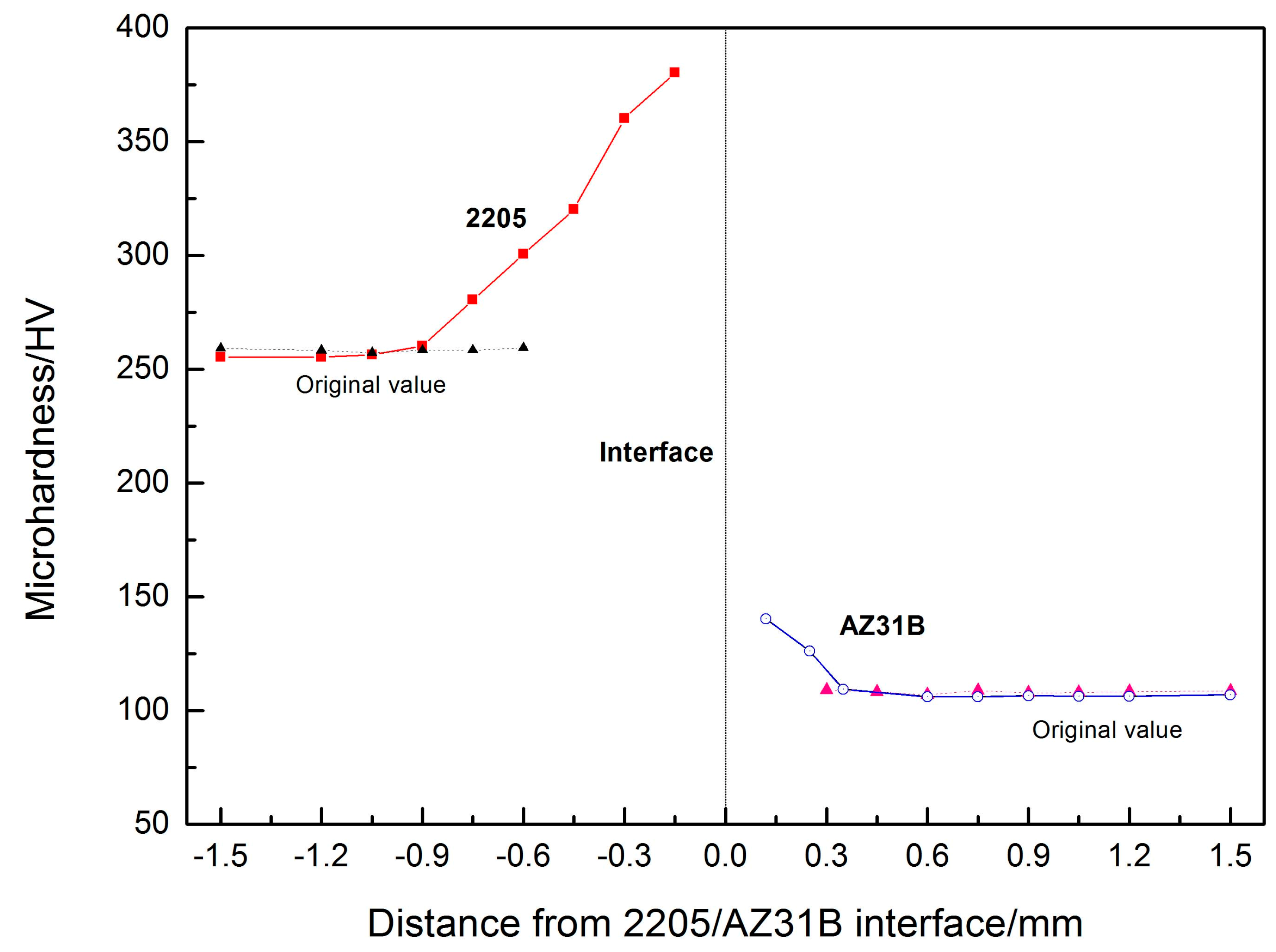 Metals 07 00125 g010