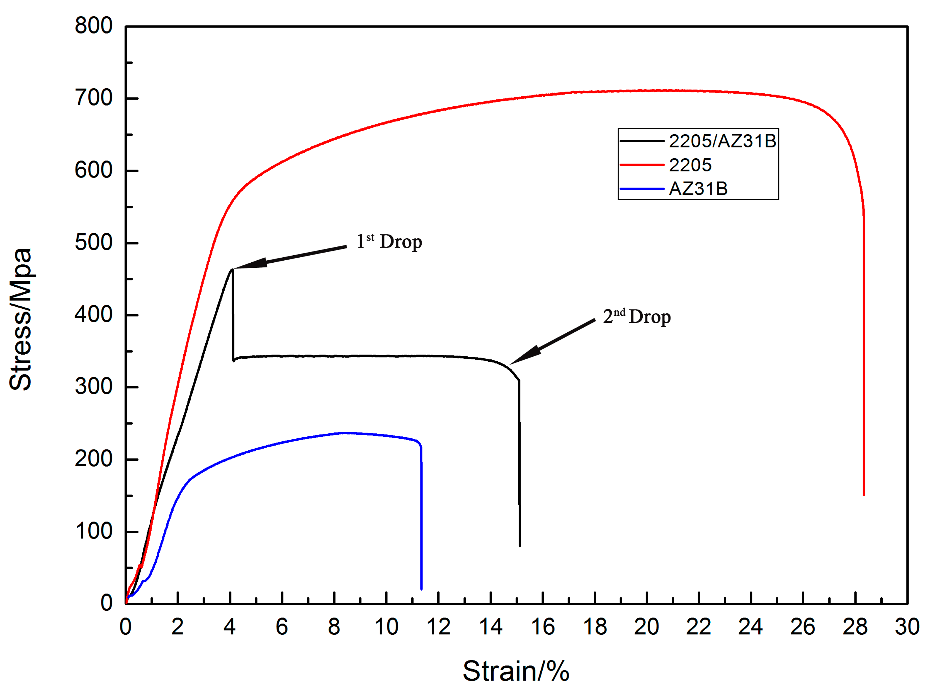 Metals 07 00125 g011