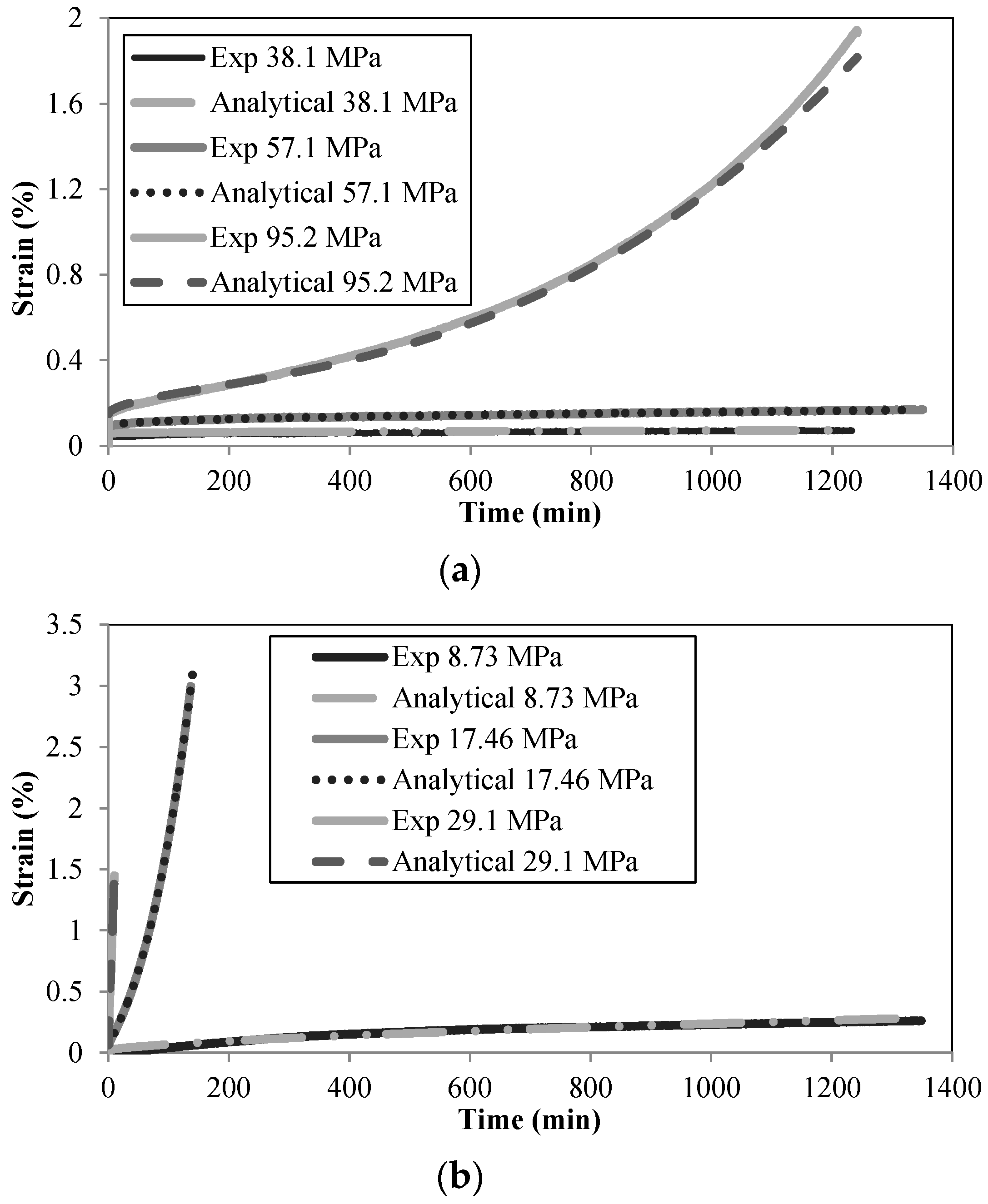 Metals 07 00126 g005 550