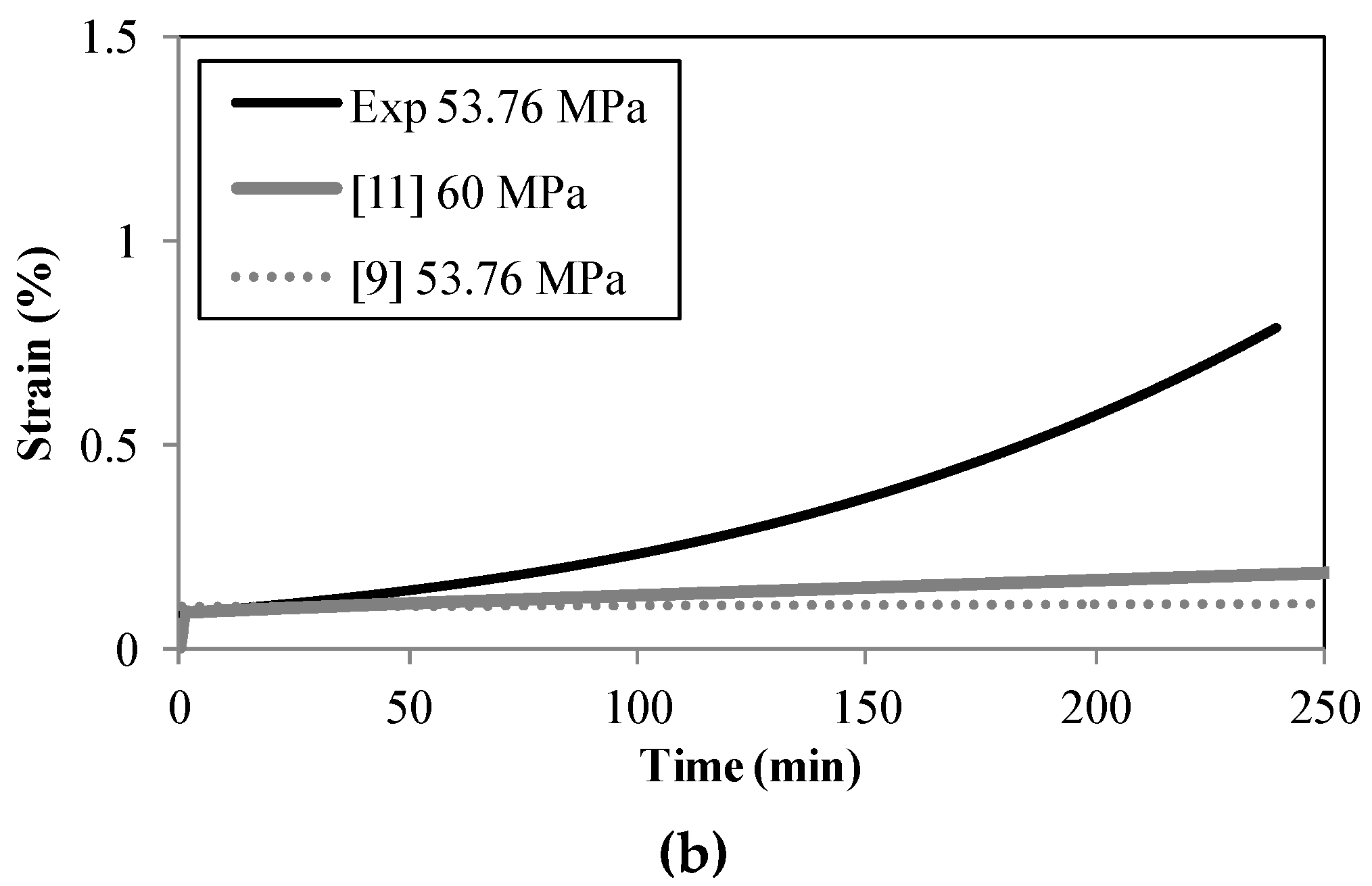 Metals 07 00126 g006b 550