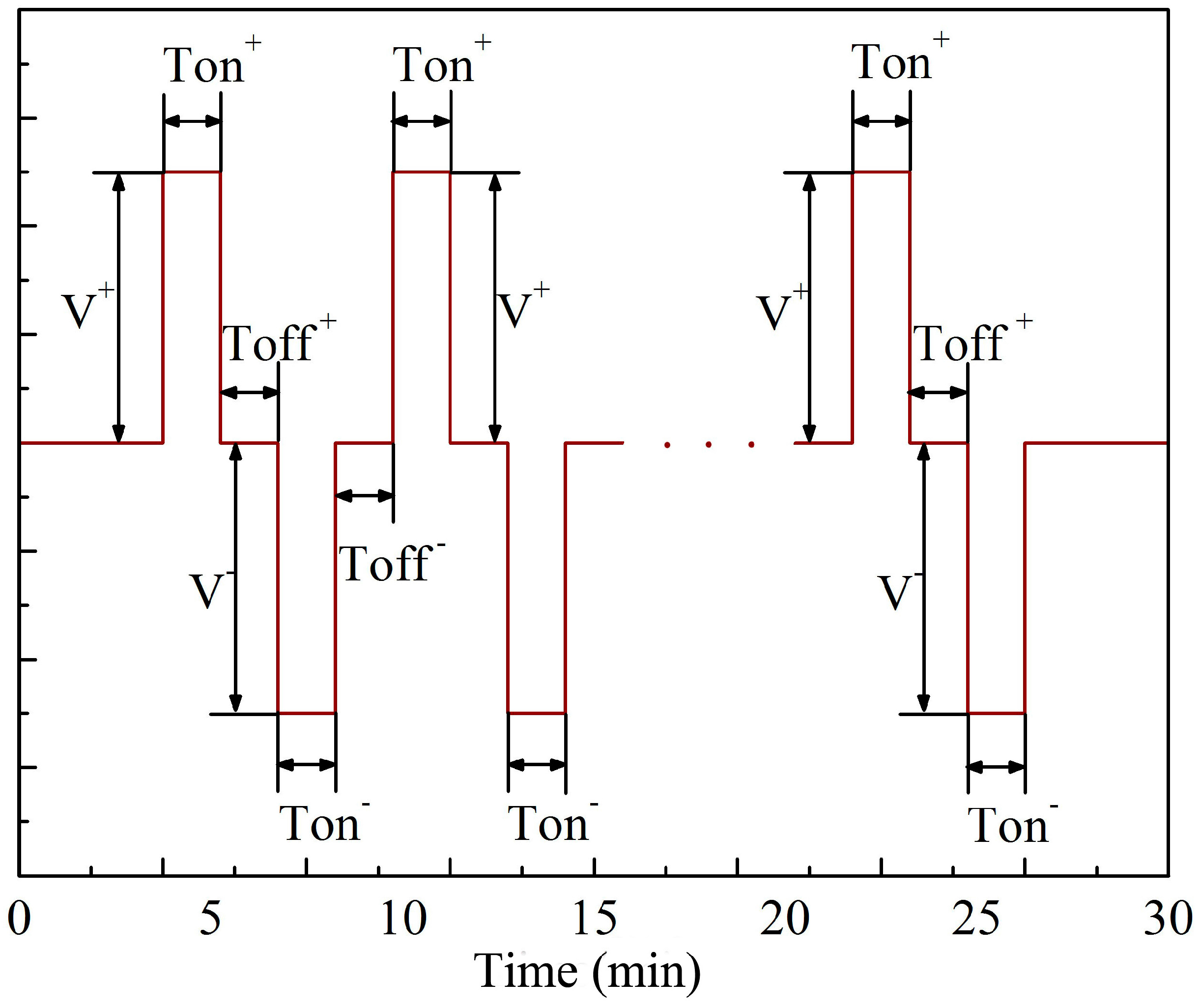 Metals 07 00127 g001 550