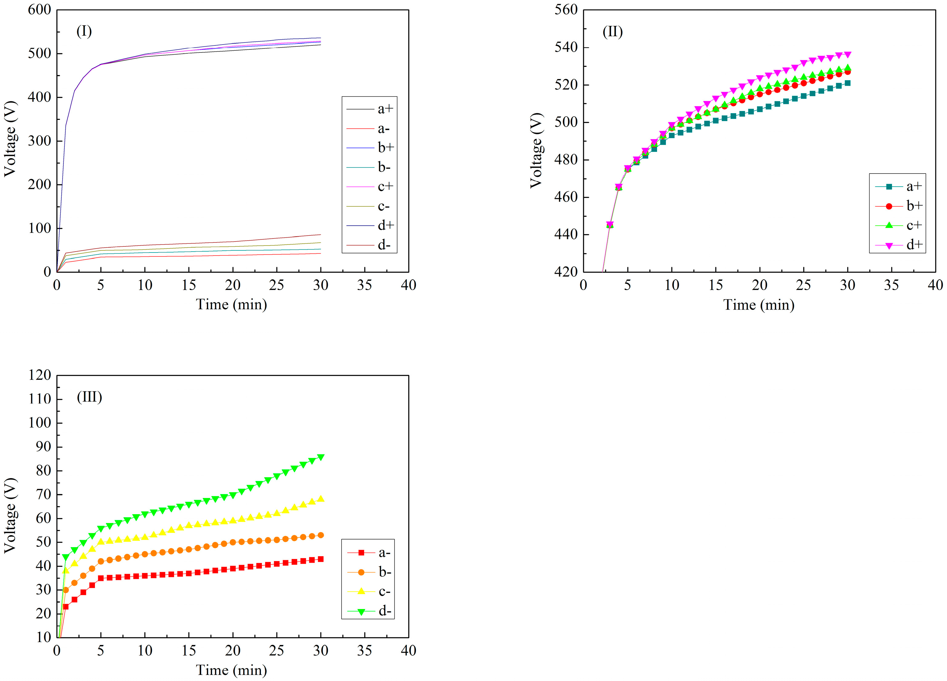 Metals 07 00127 g002 550