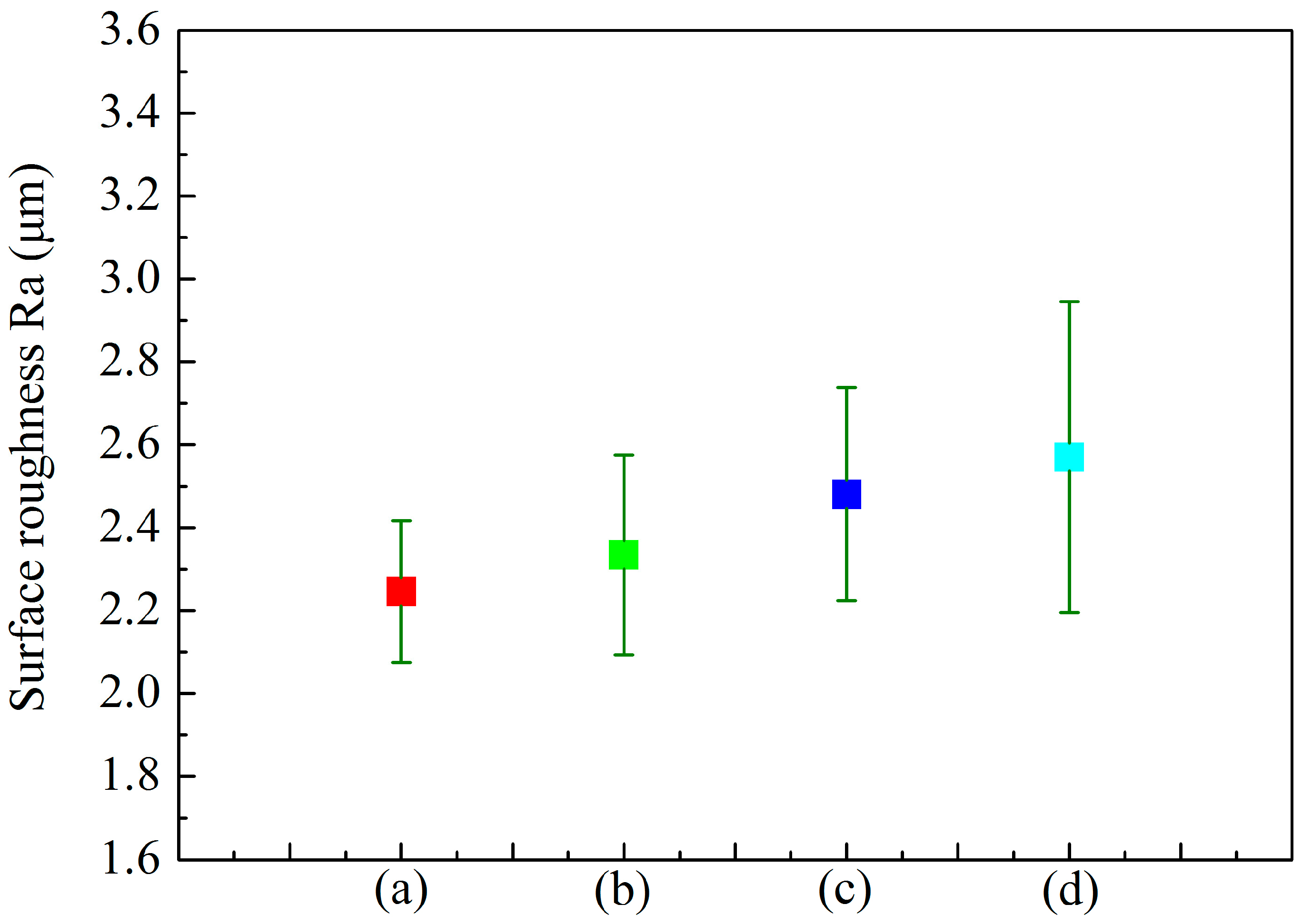 Metals 07 00127 g004 550