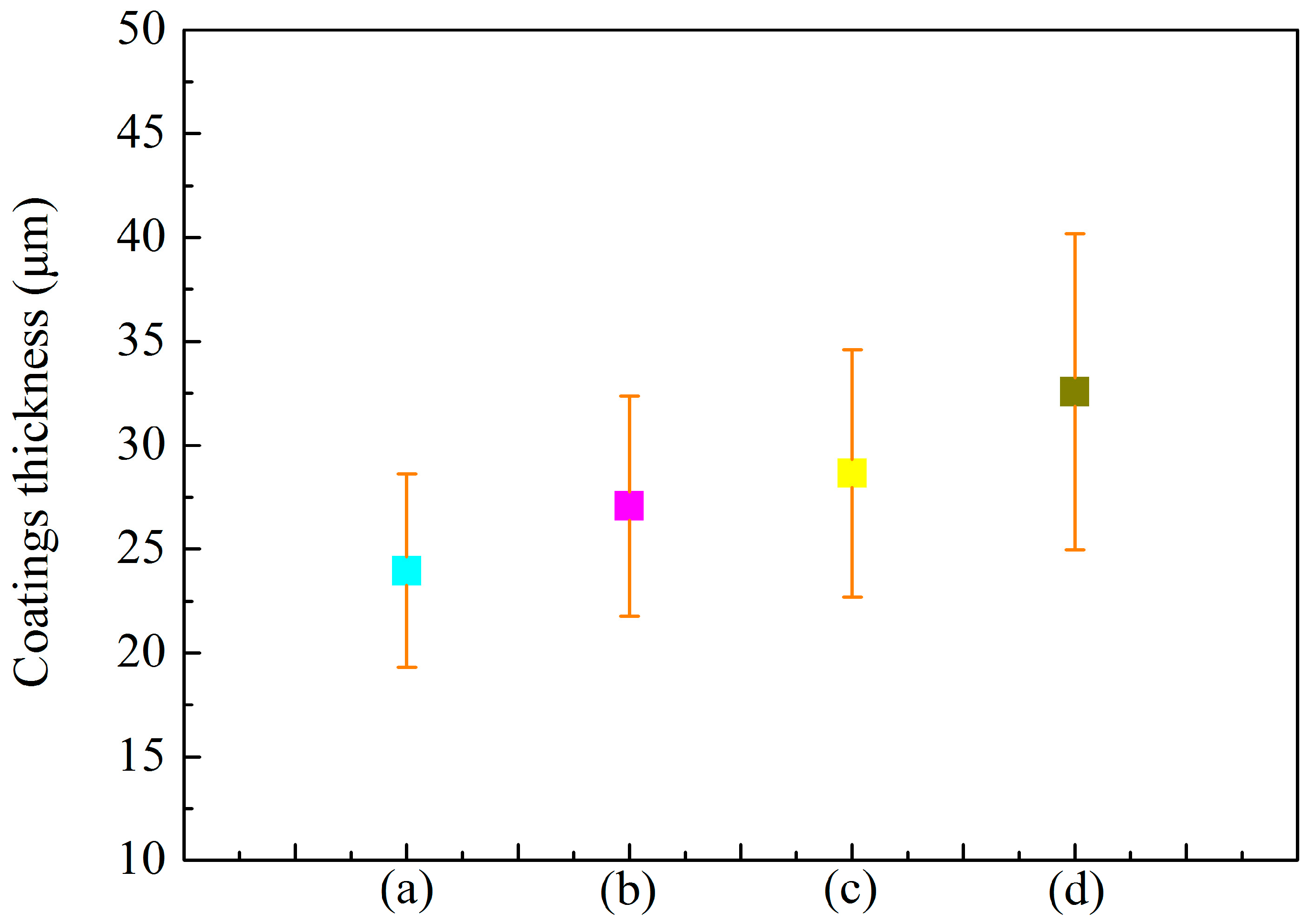 Metals 07 00127 g006 550