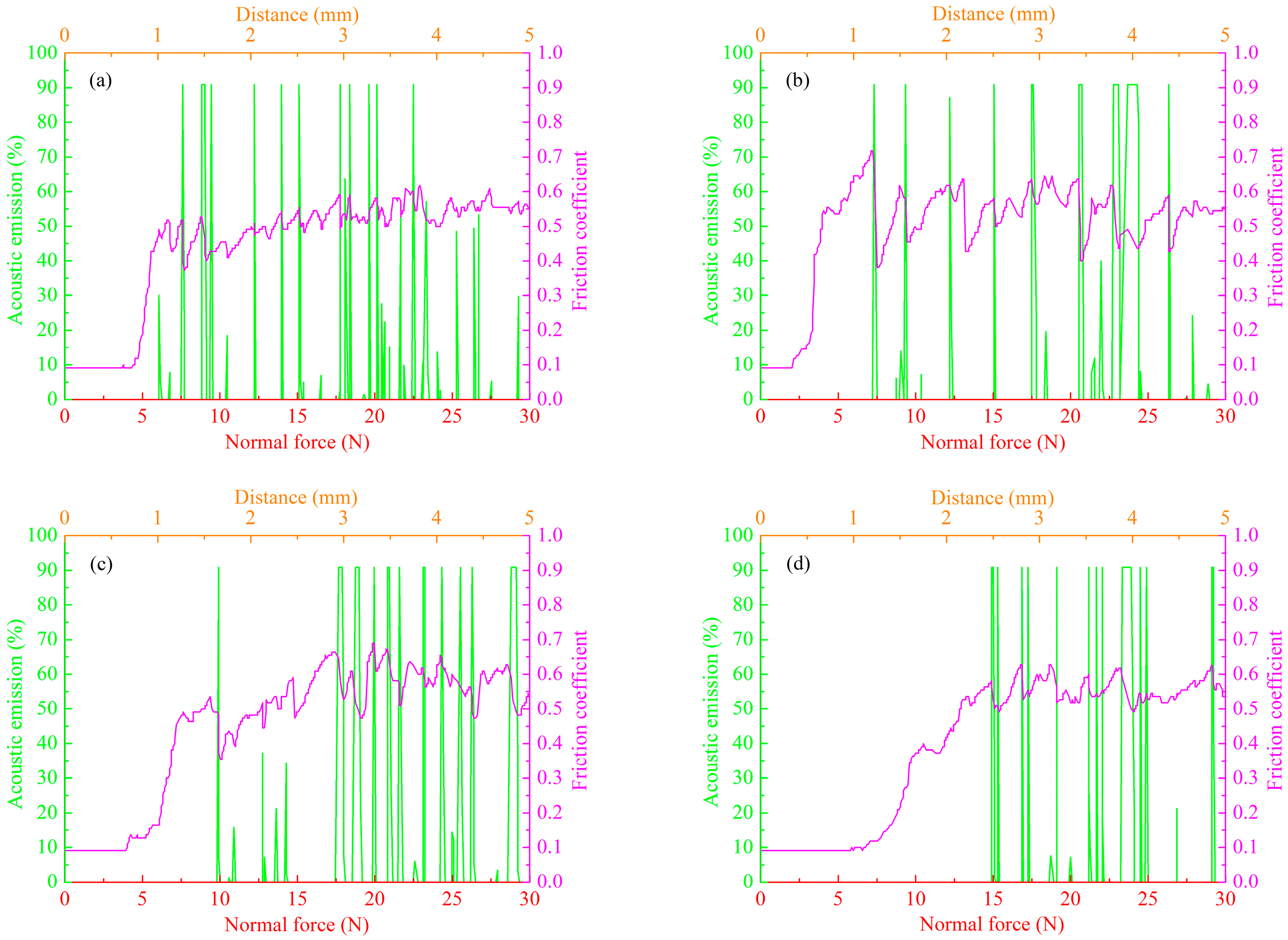 Metals 07 00127 g010 550