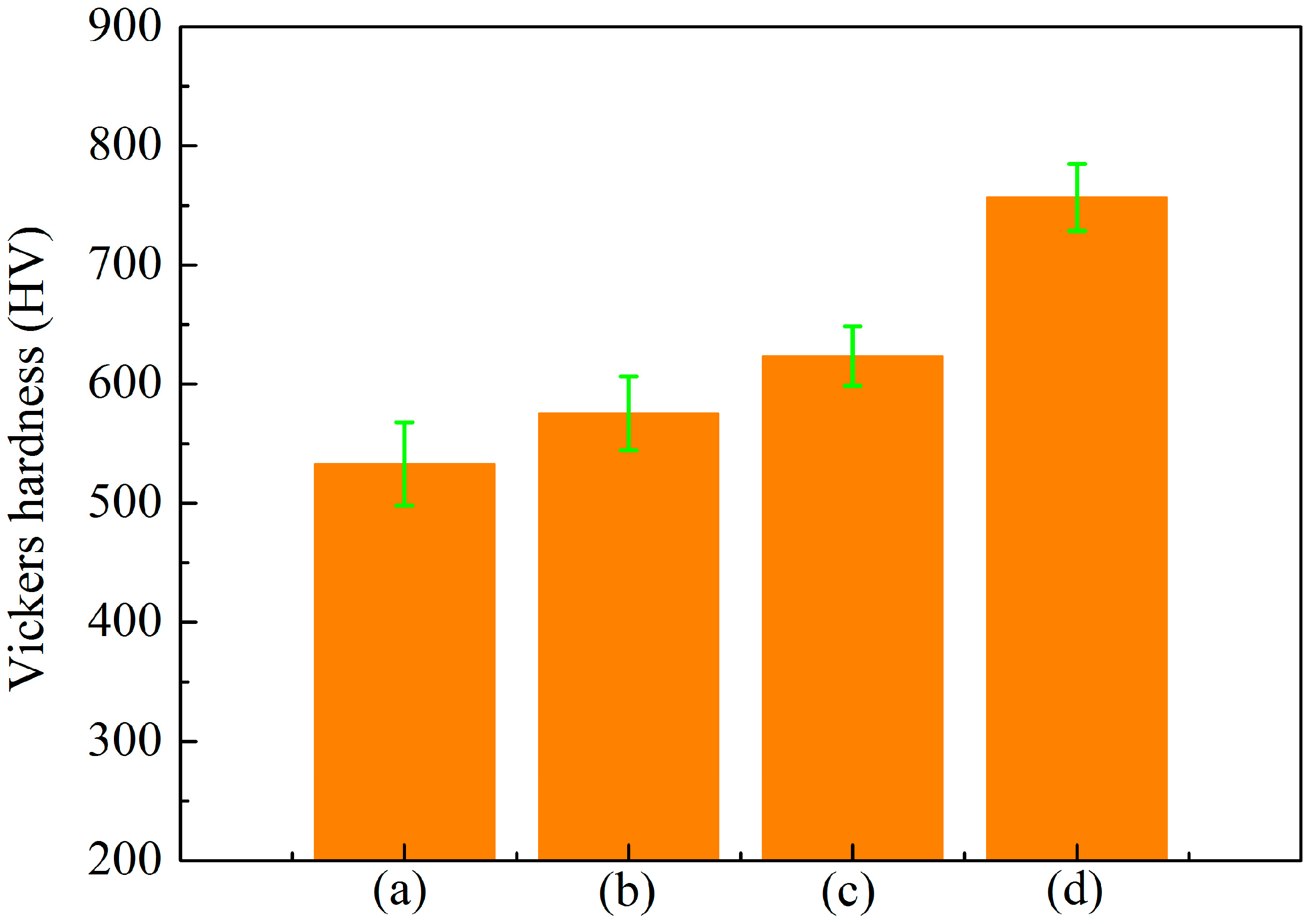 Metals 07 00127 g011 550