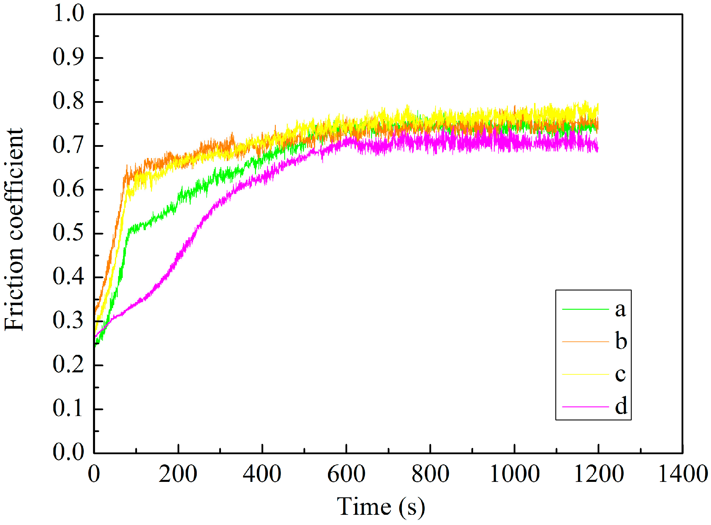 Metals 07 00127 g012 550