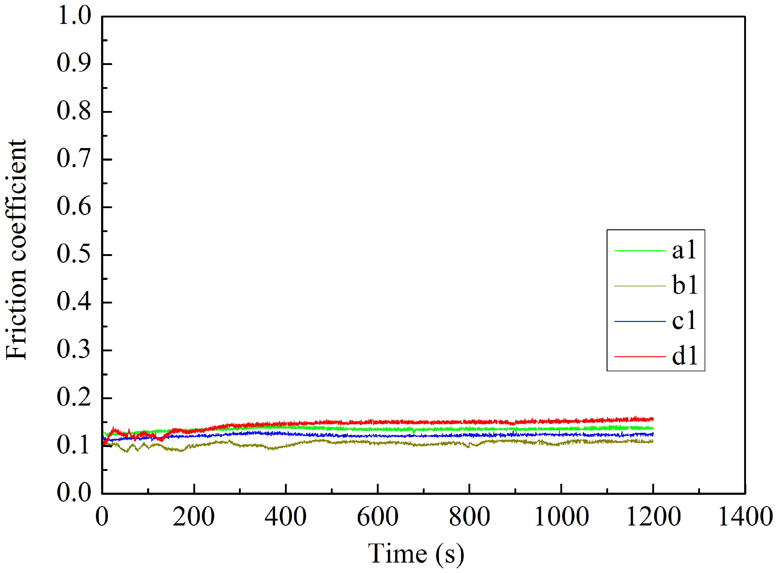 Metals 07 00127 g014 550