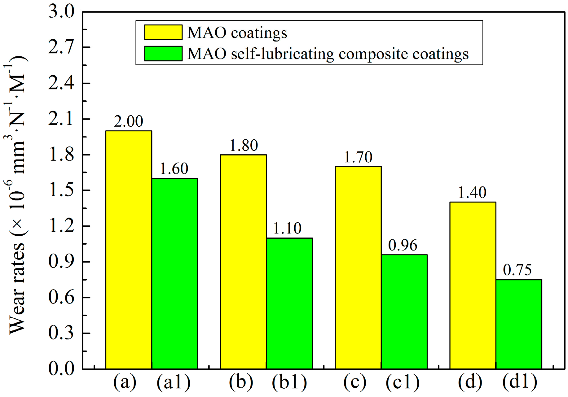 Metals 07 00127 g016 550