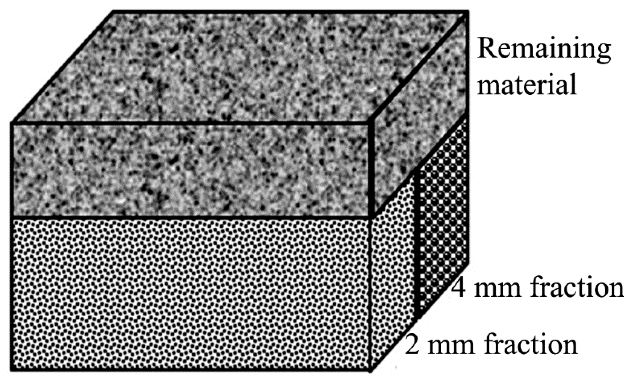 Metals 07 00128 g001 550