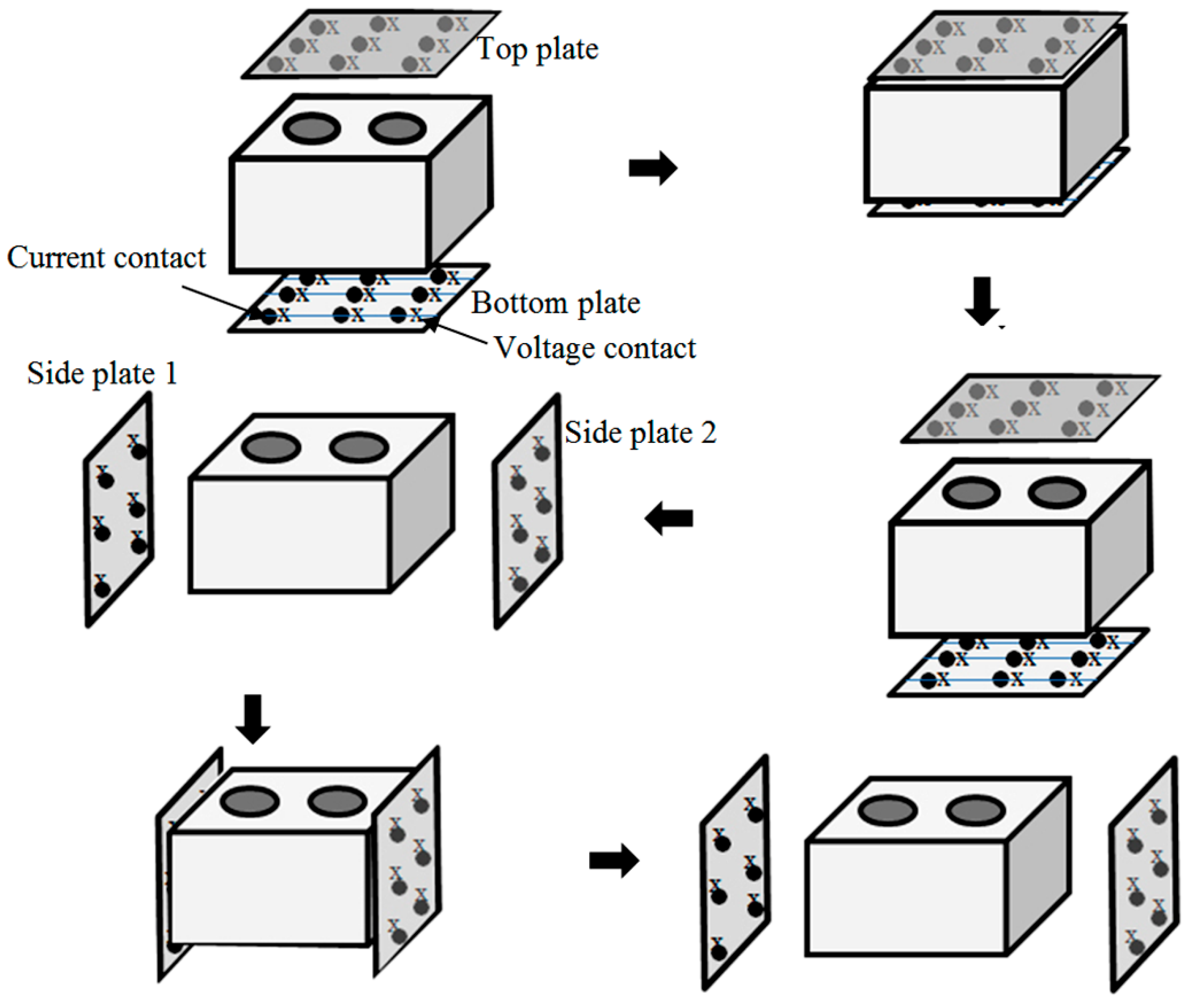 Metals 07 00128 g002 550