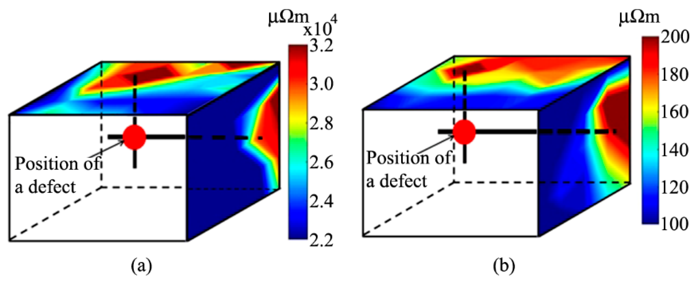 Metals 07 00128 g003 550