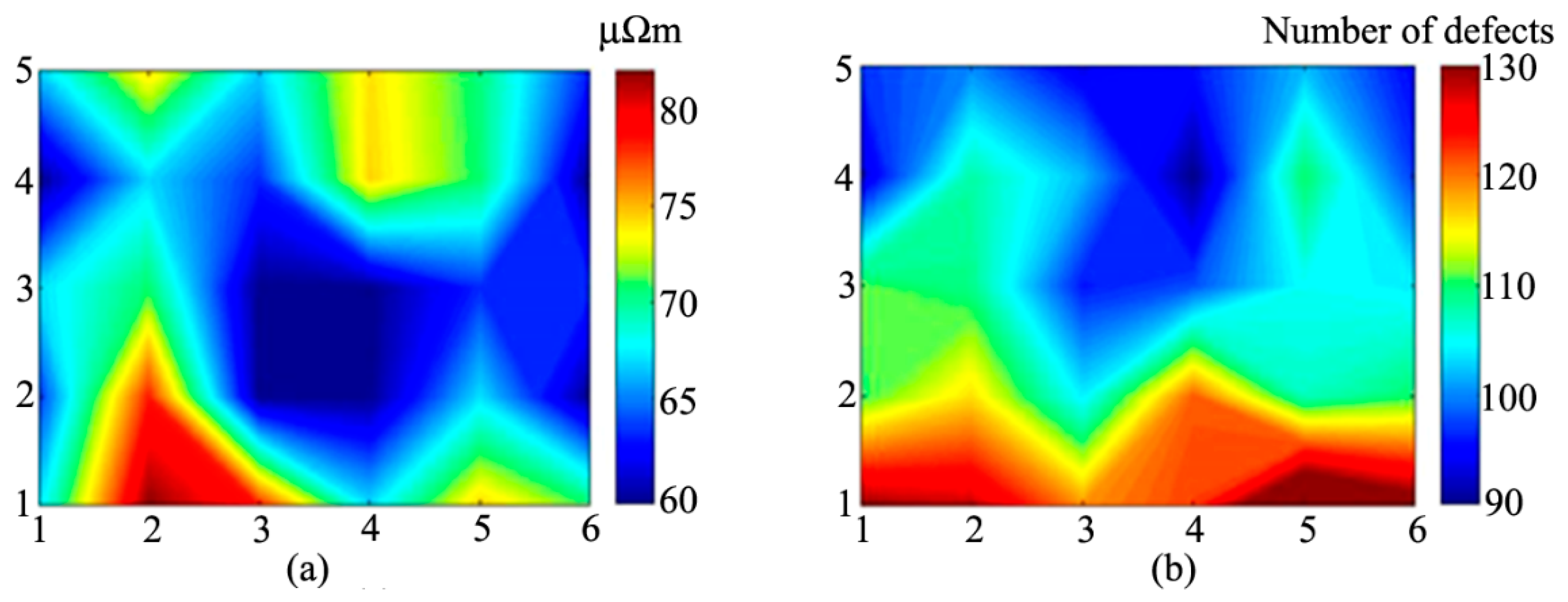 Metals 07 00128 g004 550