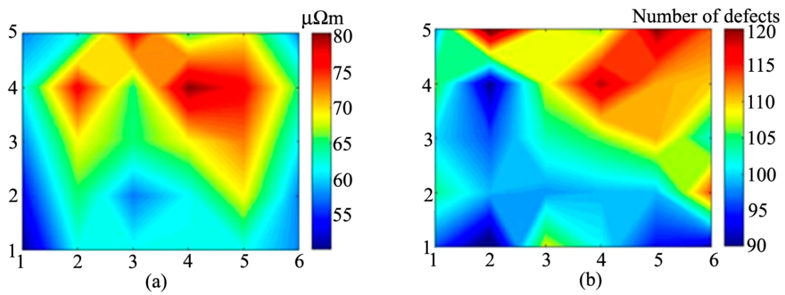 Metals 07 00128 g005 550