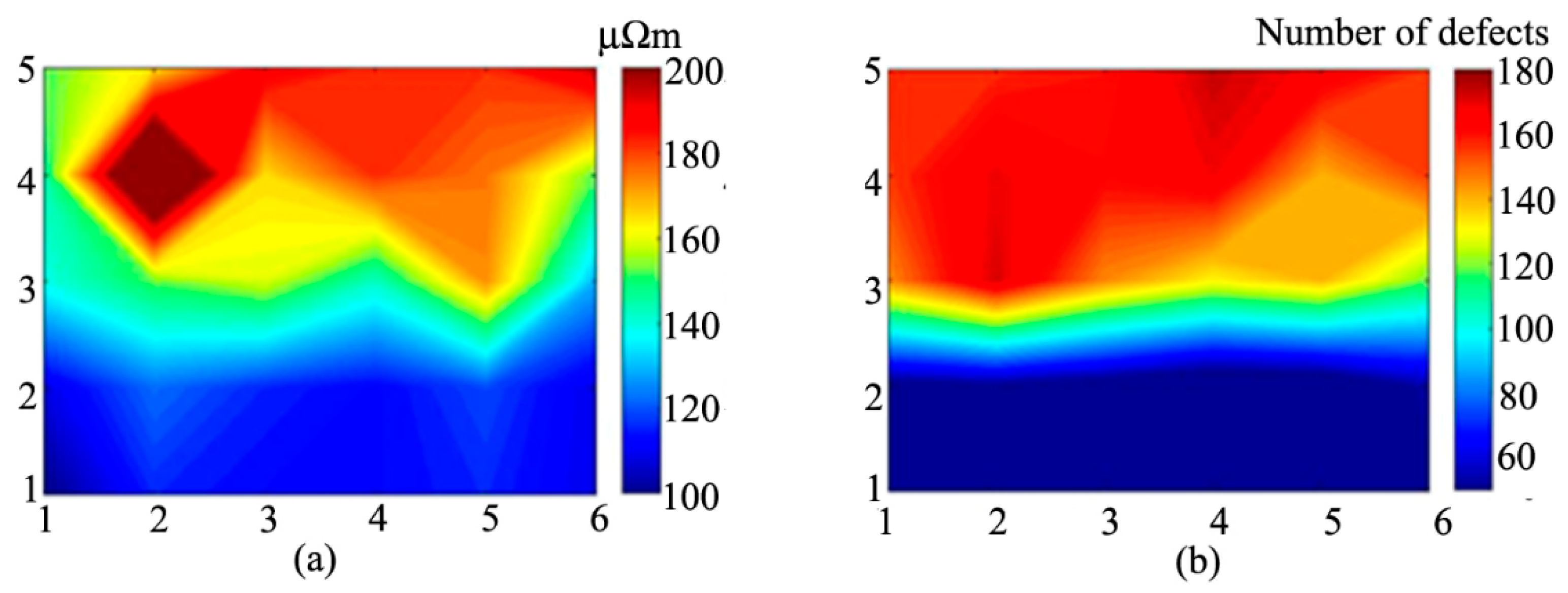 Metals 07 00128 g006 550