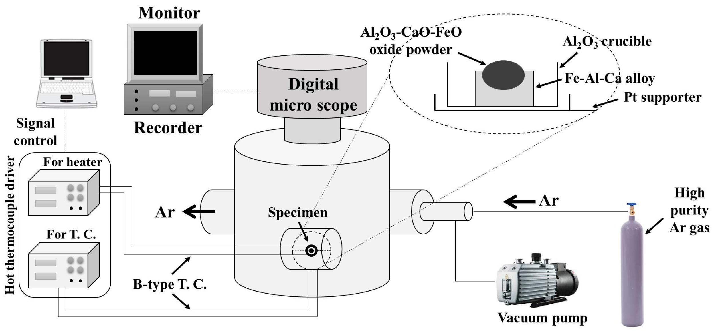 Metals 07 00129 g001