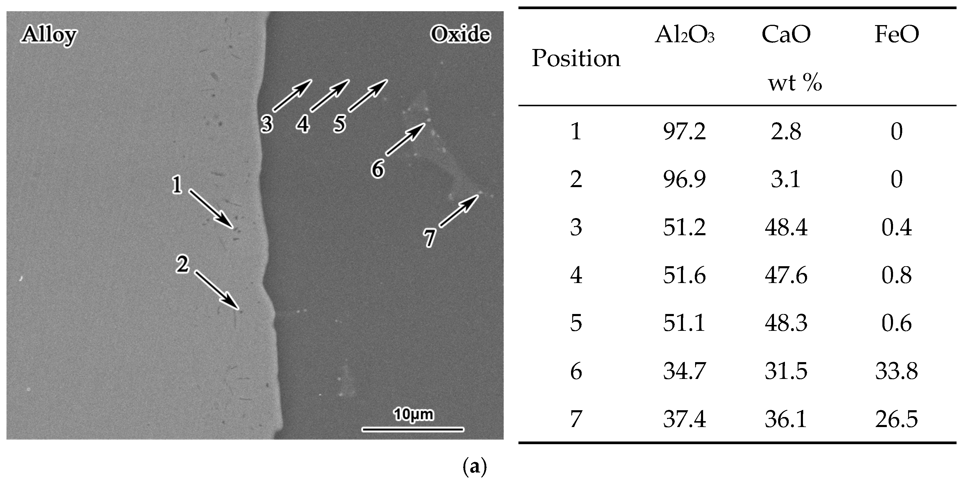Metals 07 00129 g004a