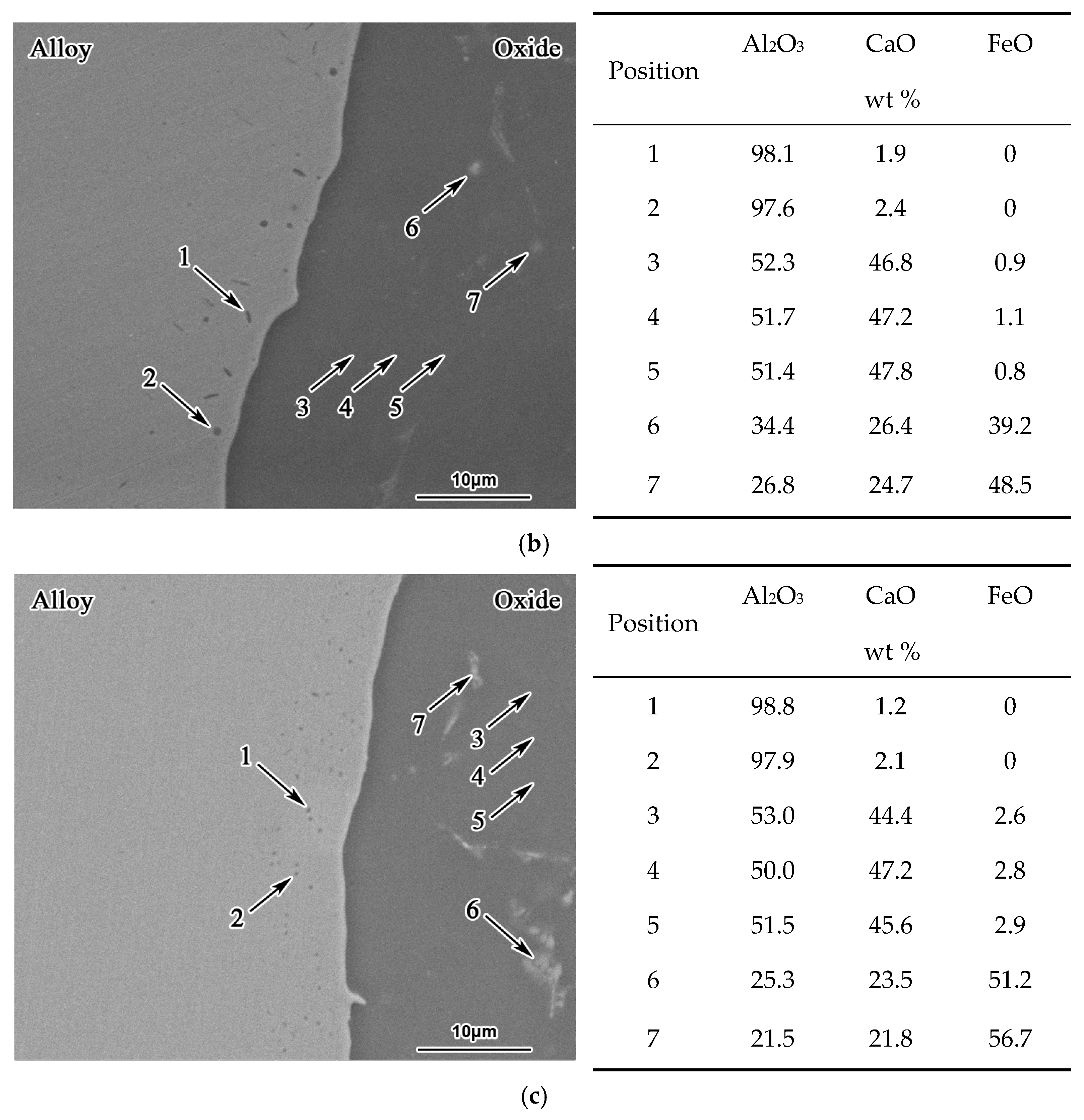 Metals 07 00129 g004b