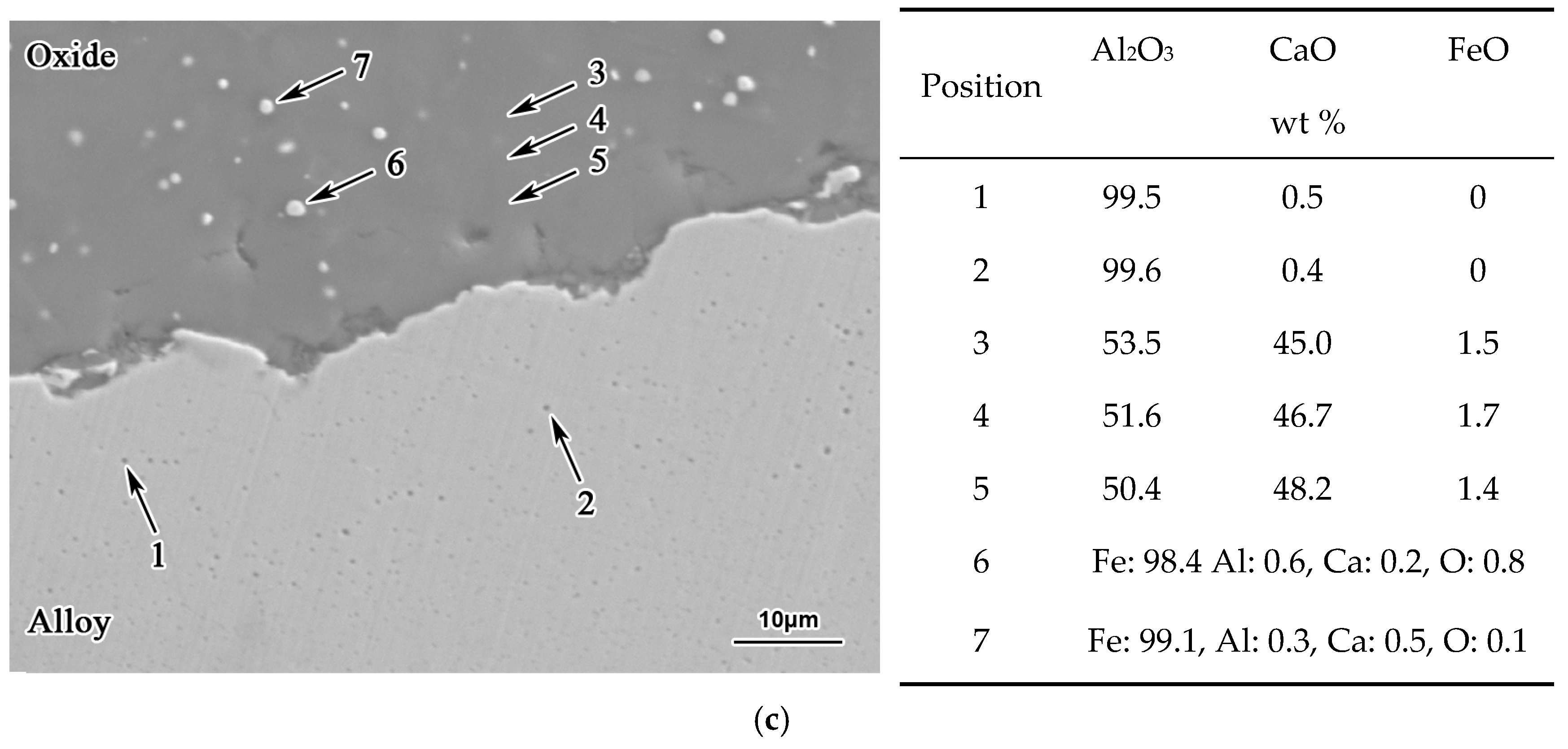Metals 07 00129 g006b