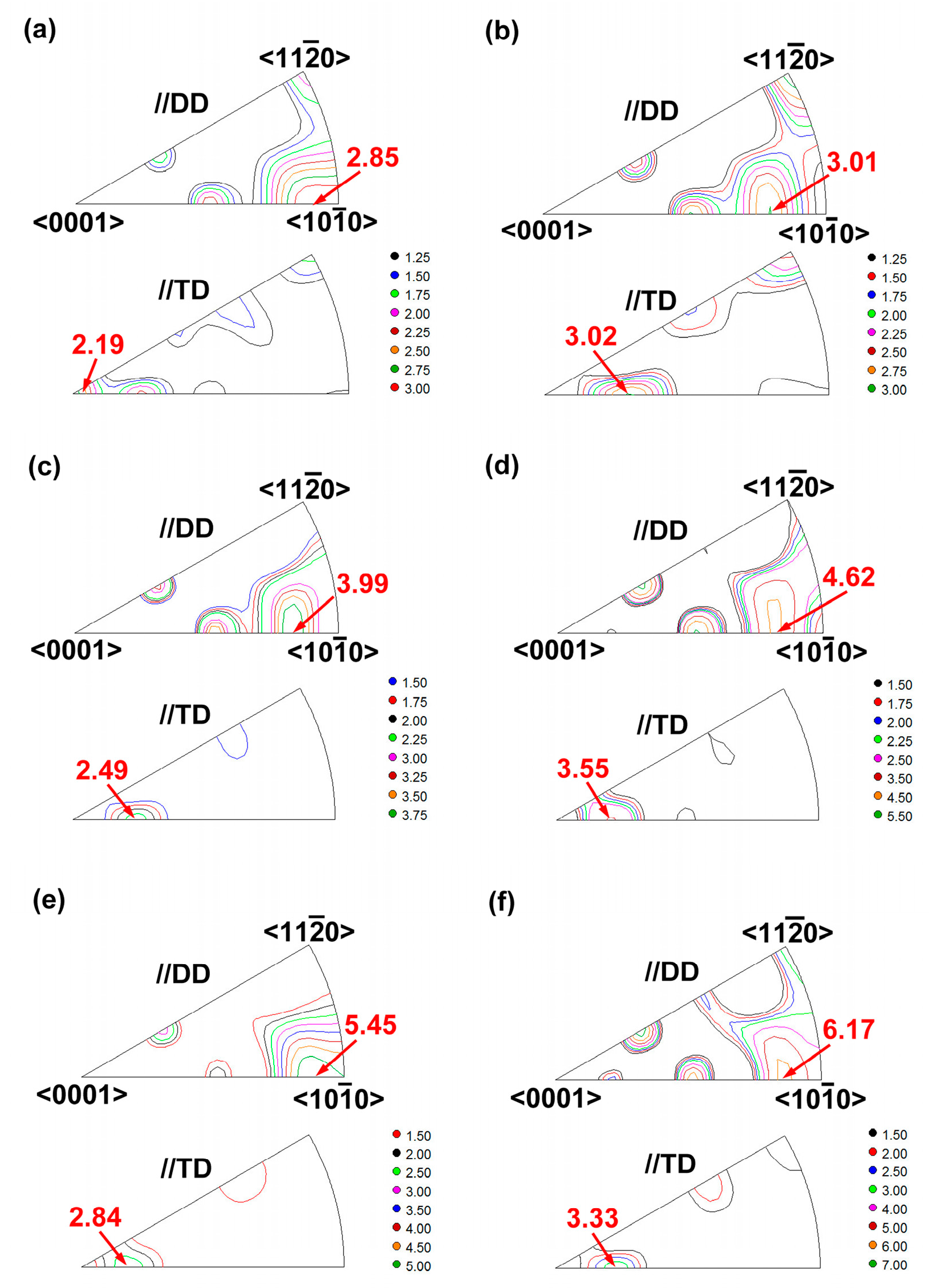 Metals 07 00131 g004 550
