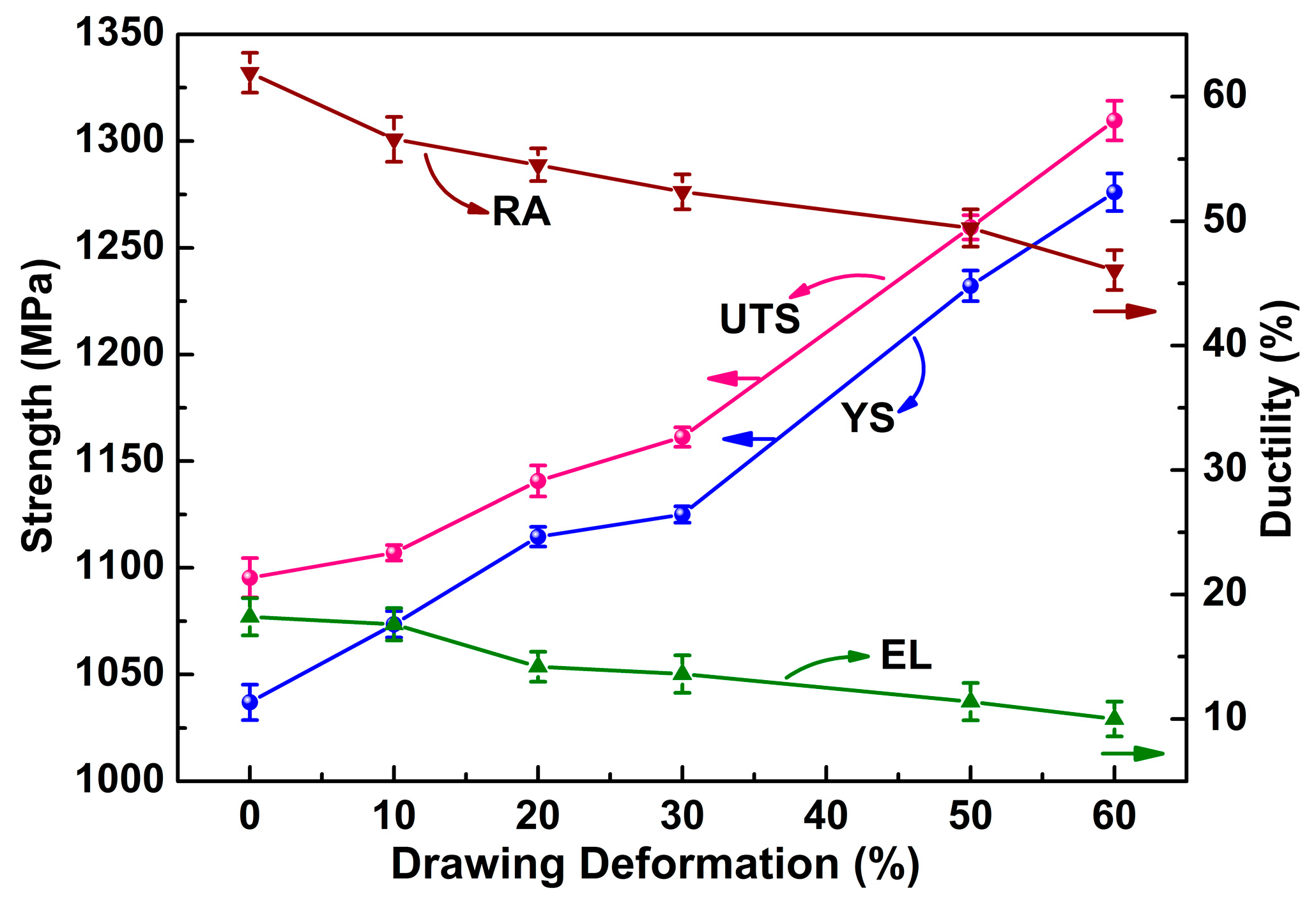 Metals 07 00131 g007 550