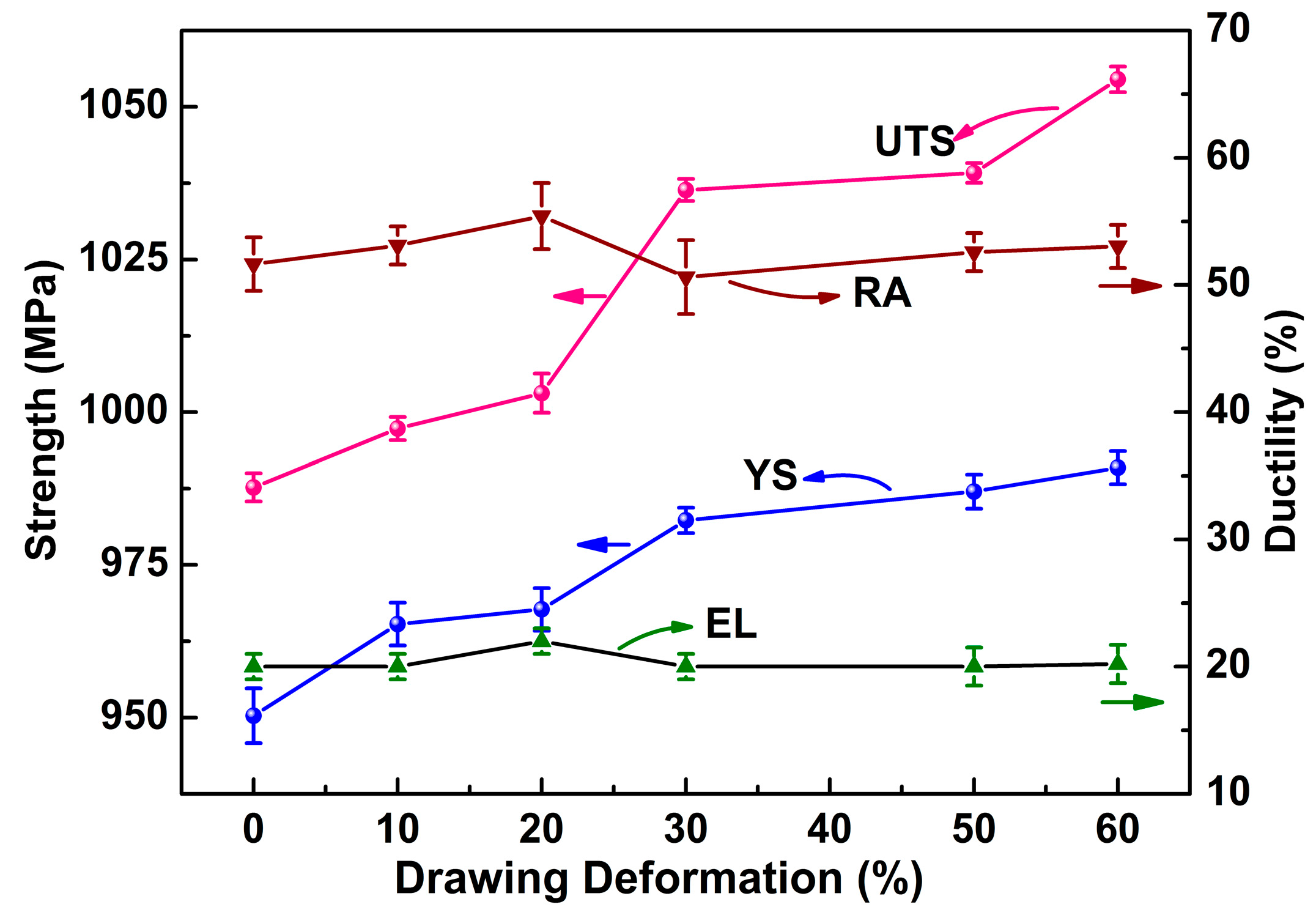 Metals 07 00131 g008 550
