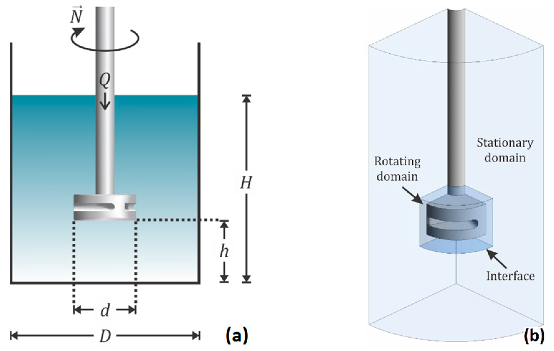 Metals 07 00132 g001