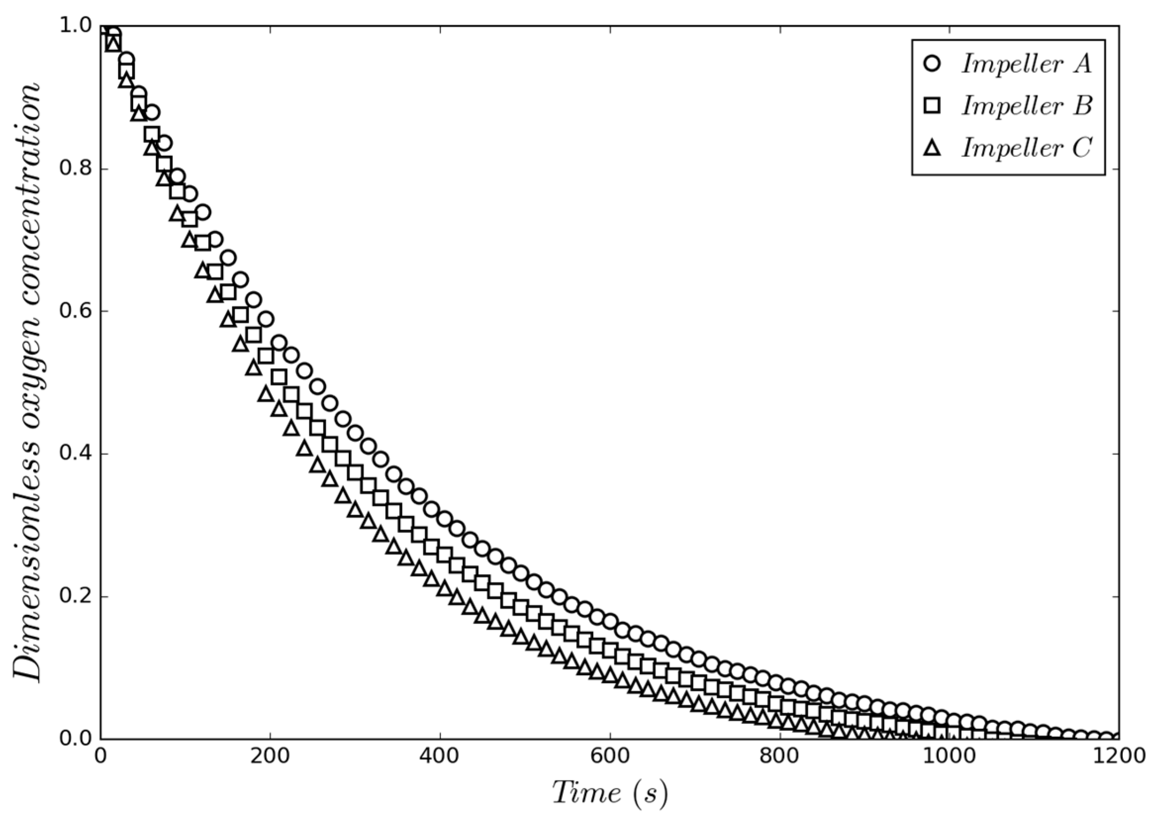 Metals 07 00132 g006