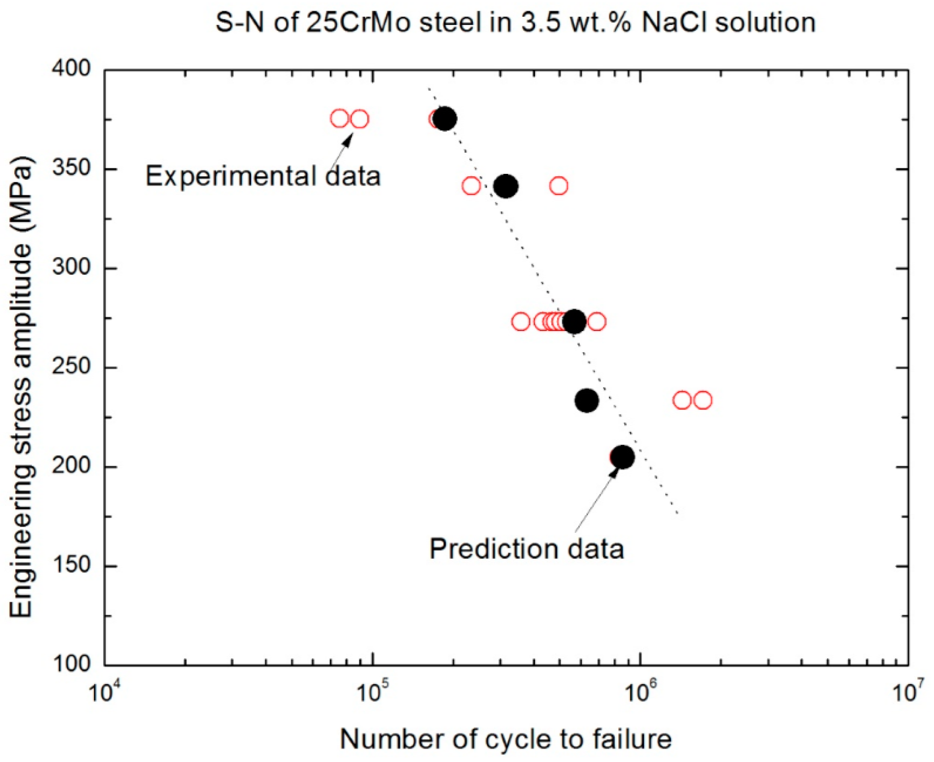Metals 07 00134 g008 550