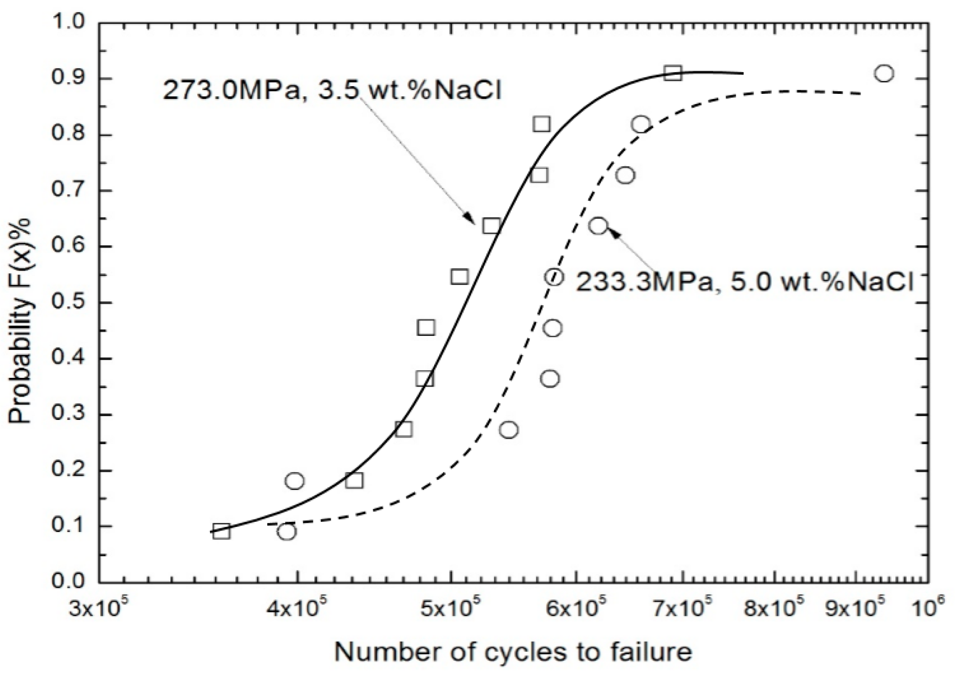 Metals 07 00134 g009 550