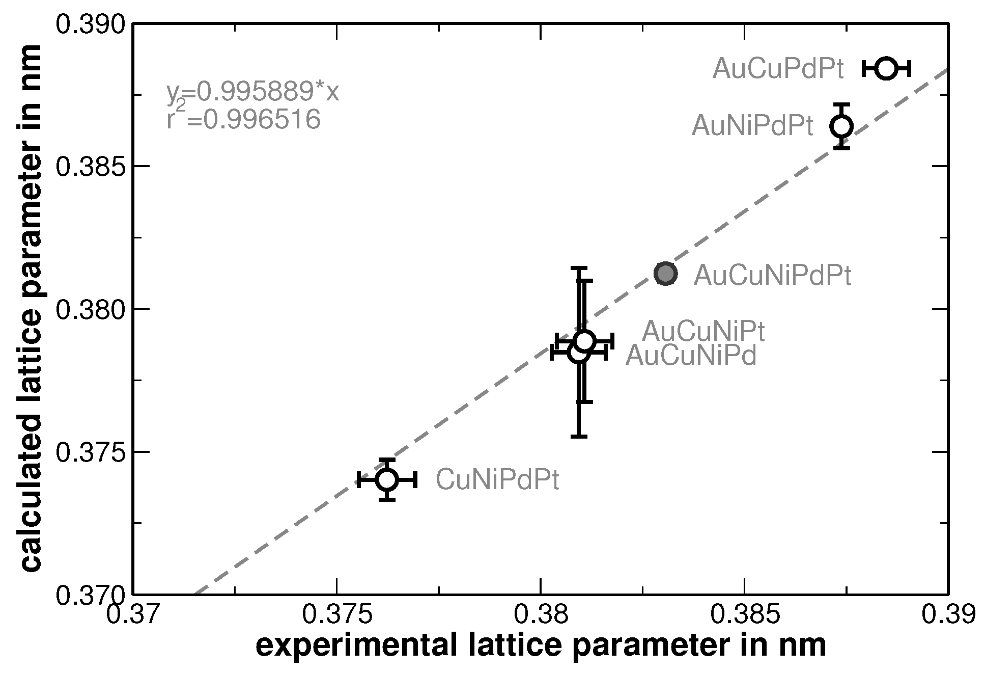 Metals 07 00135 g002 550