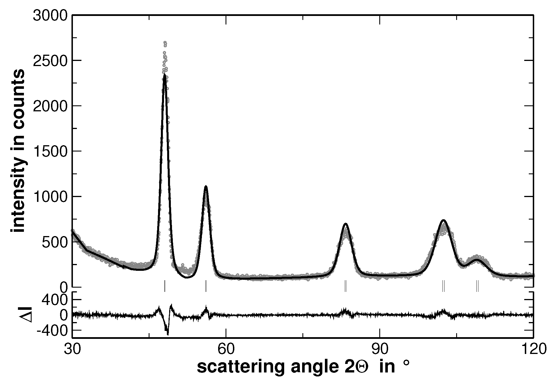 Metals 07 00135 g004 550