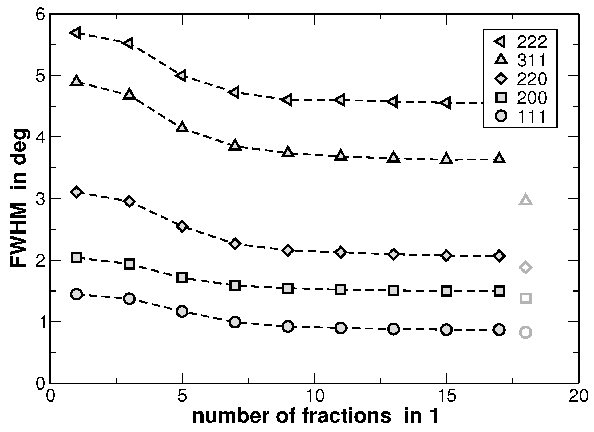 Metals 07 00135 g008 550
