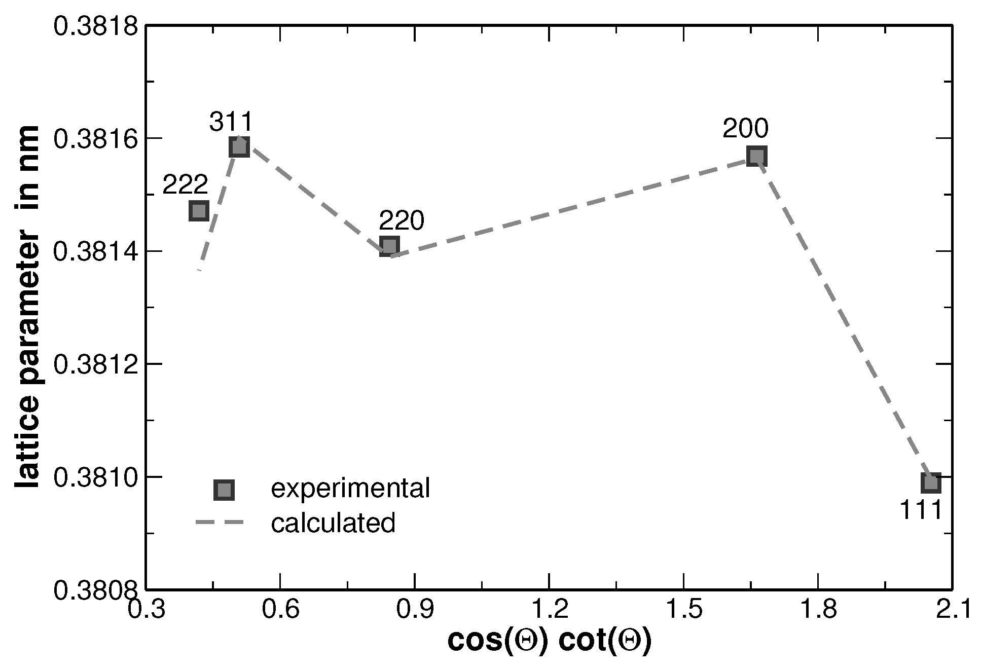 Metals 07 00135 g010 550