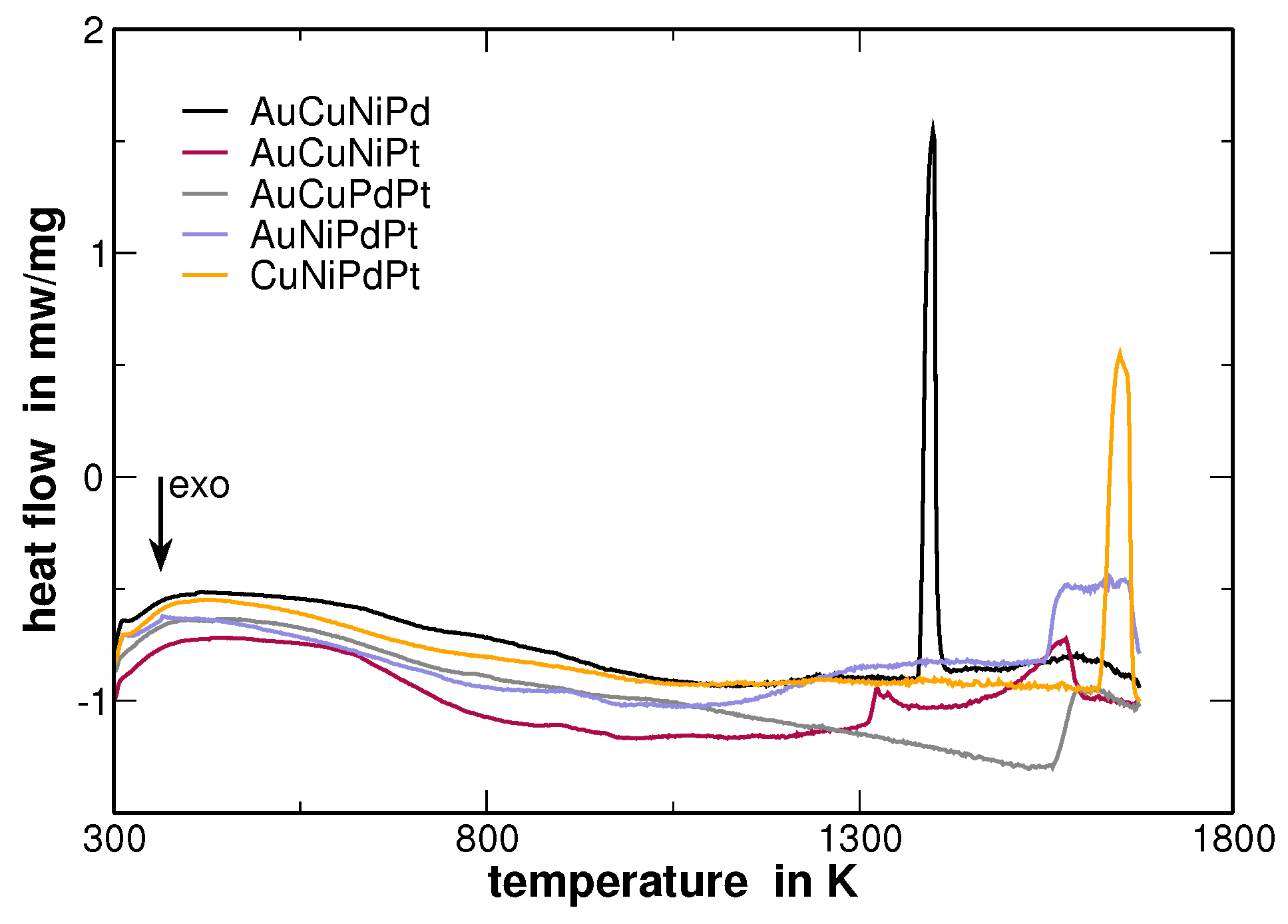 Metals 07 00135 g016 550